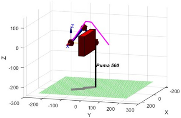 Research on robotic arm path planning method based on two-stage RRT ...