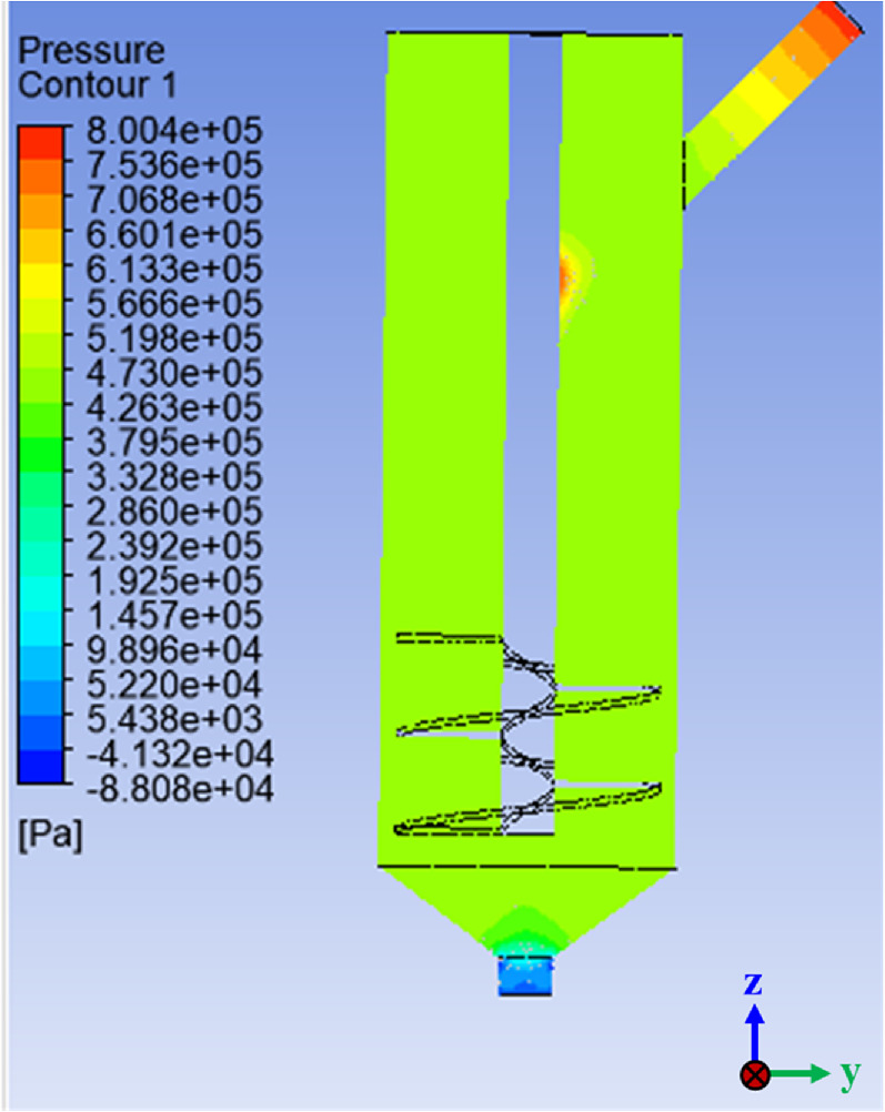 Design and development of a nozzle assembly for 3D concrete printing ...