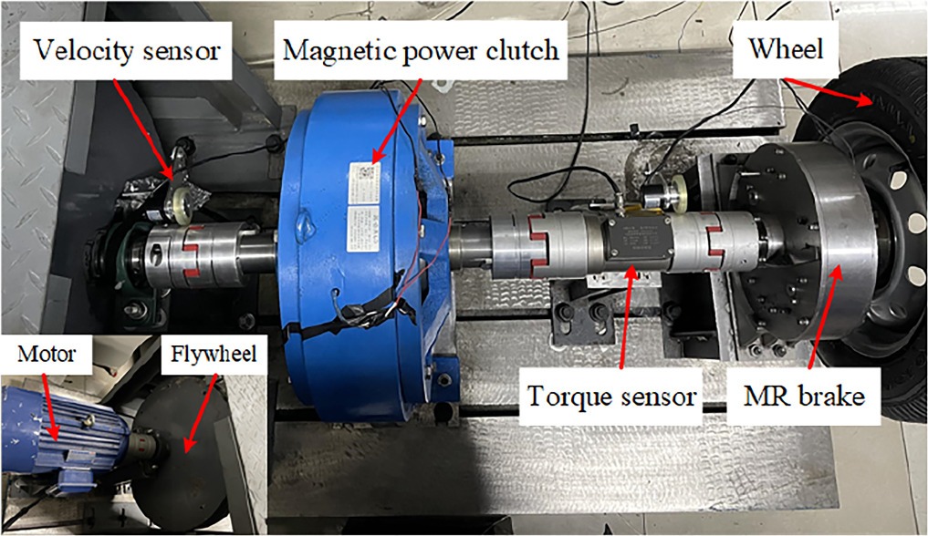 Braking torque control of the multi-disc magnetorheological brake based ...