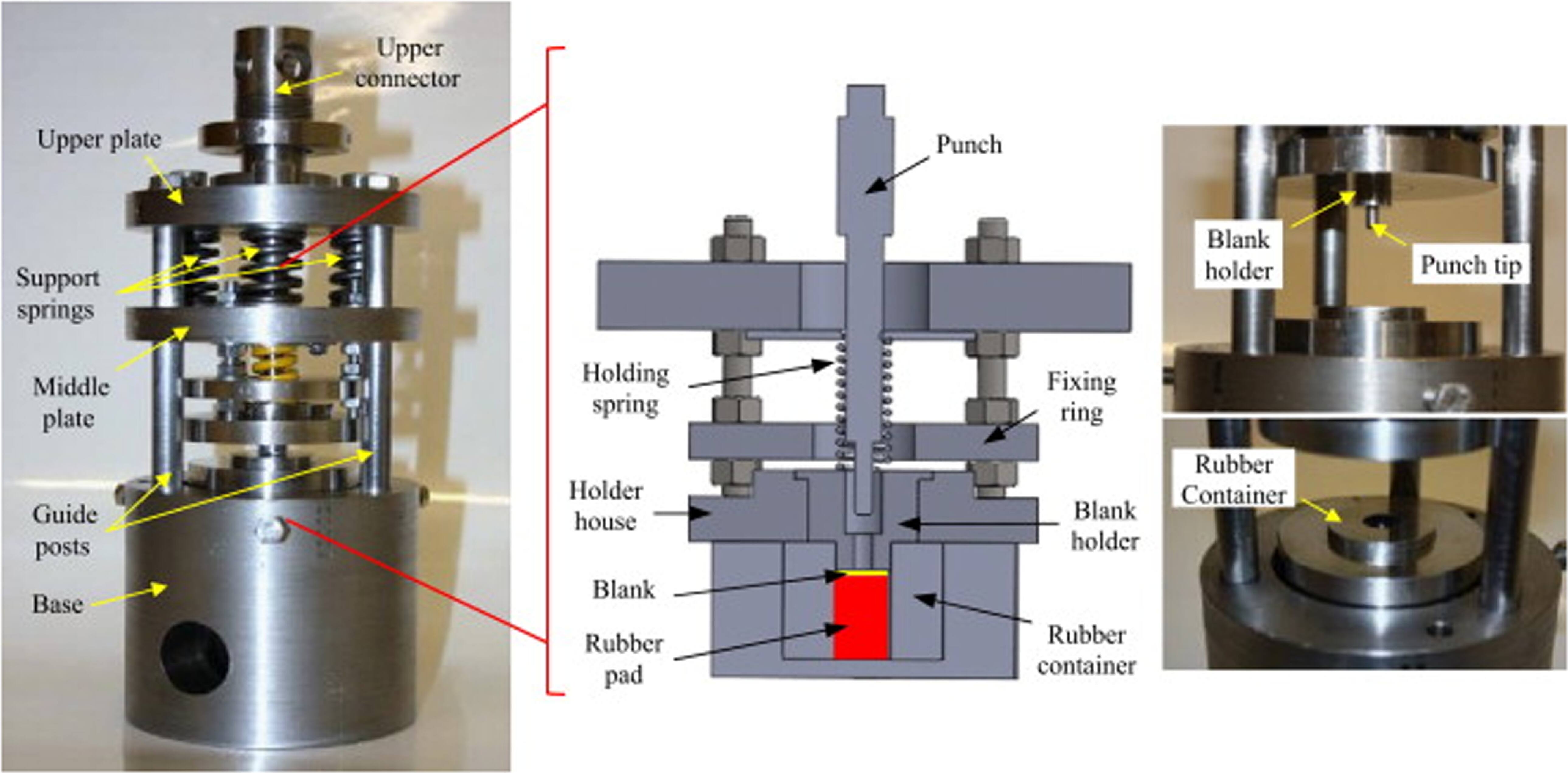 Multi Step Microforming Advancements in microforming: a key aspect of the present ...