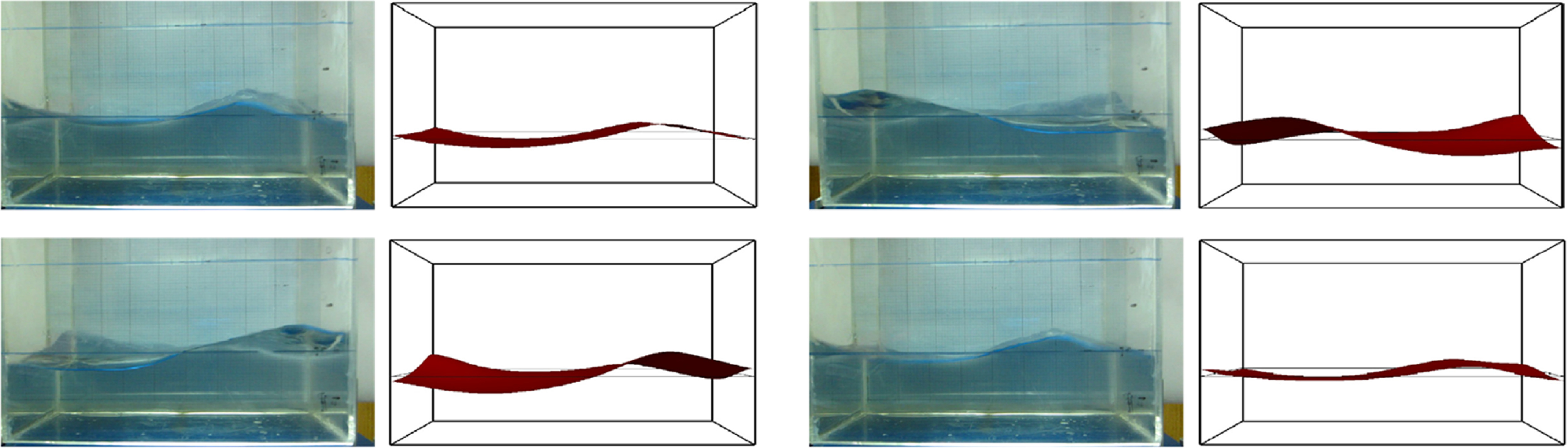 A review on research methods of liquid sloshing in transportation field ...