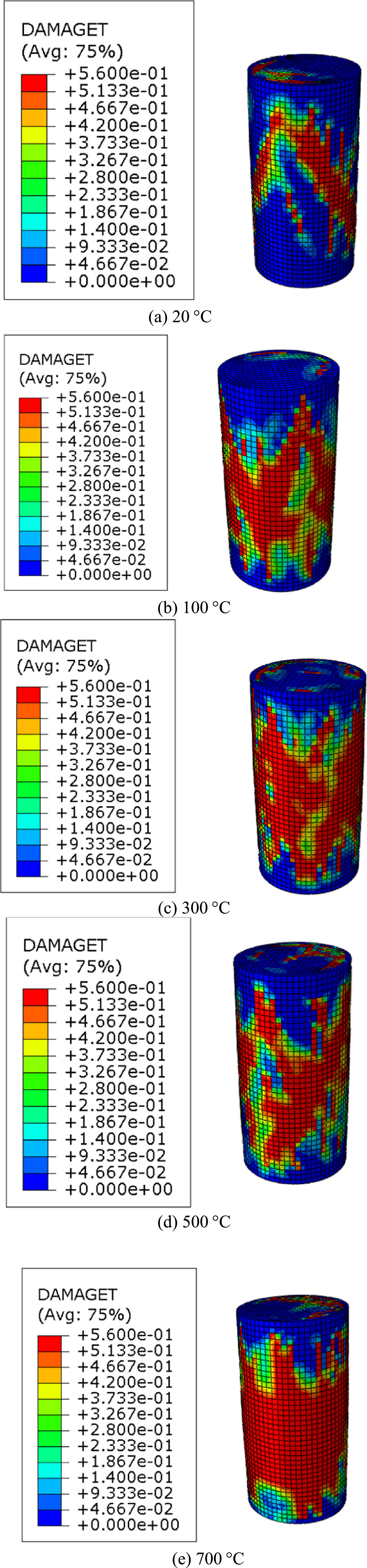 Thermal degradation mechanisms and structural performance of concrete ...