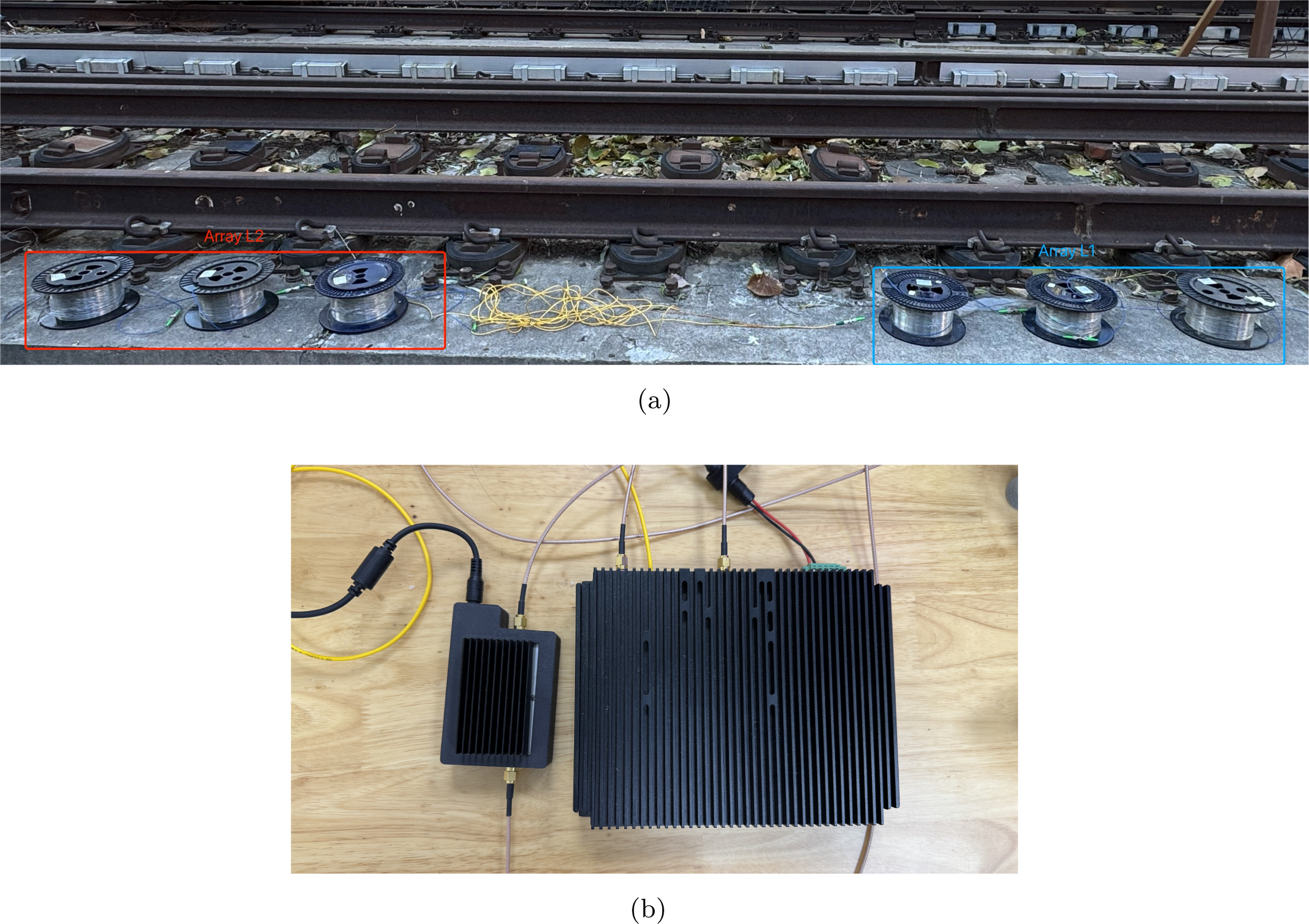 2D localization for railway perimeter safety using distributed acoustic ...