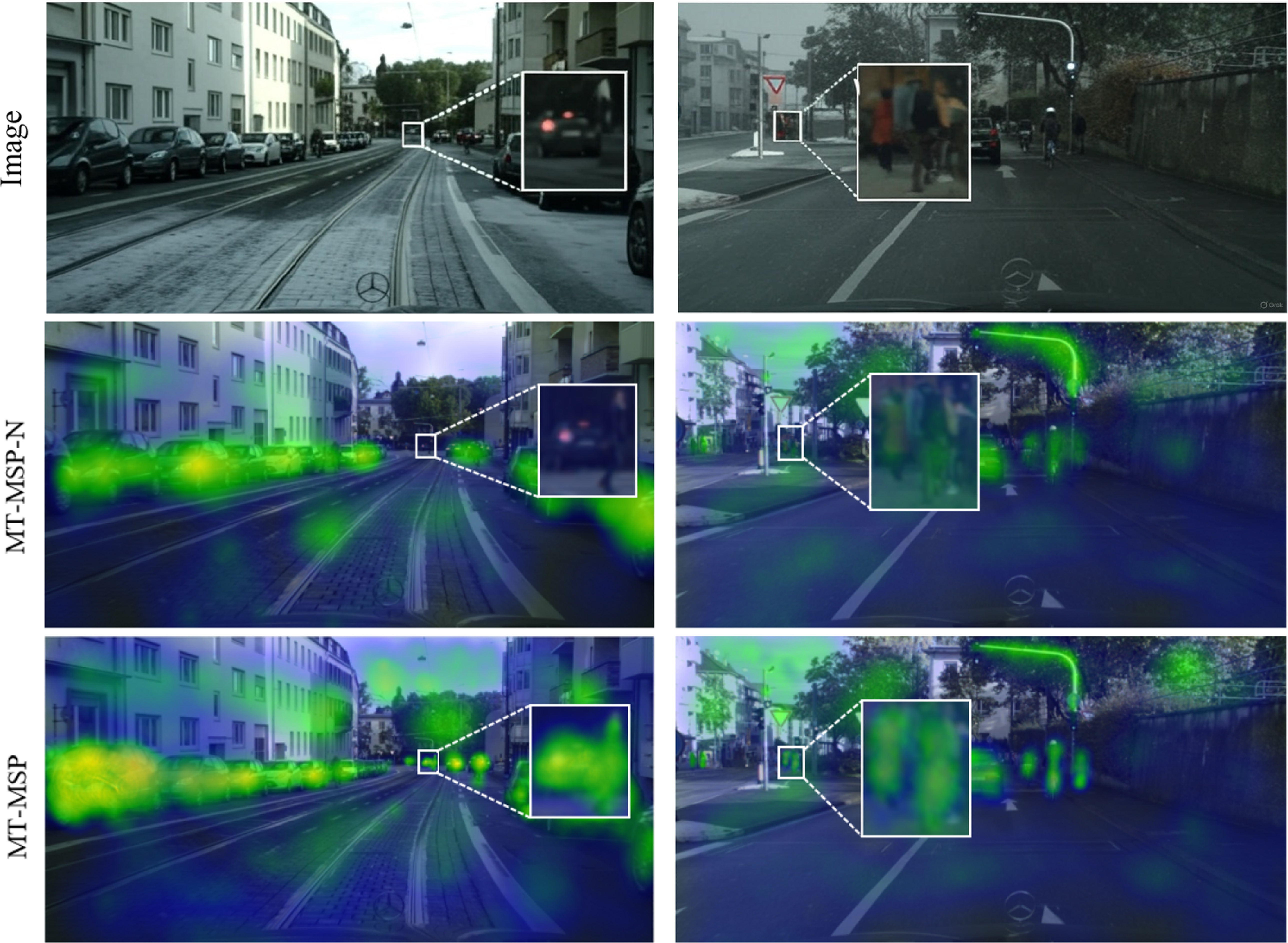 Multi-task traffic scene perception algorithm based on multi-scale ...