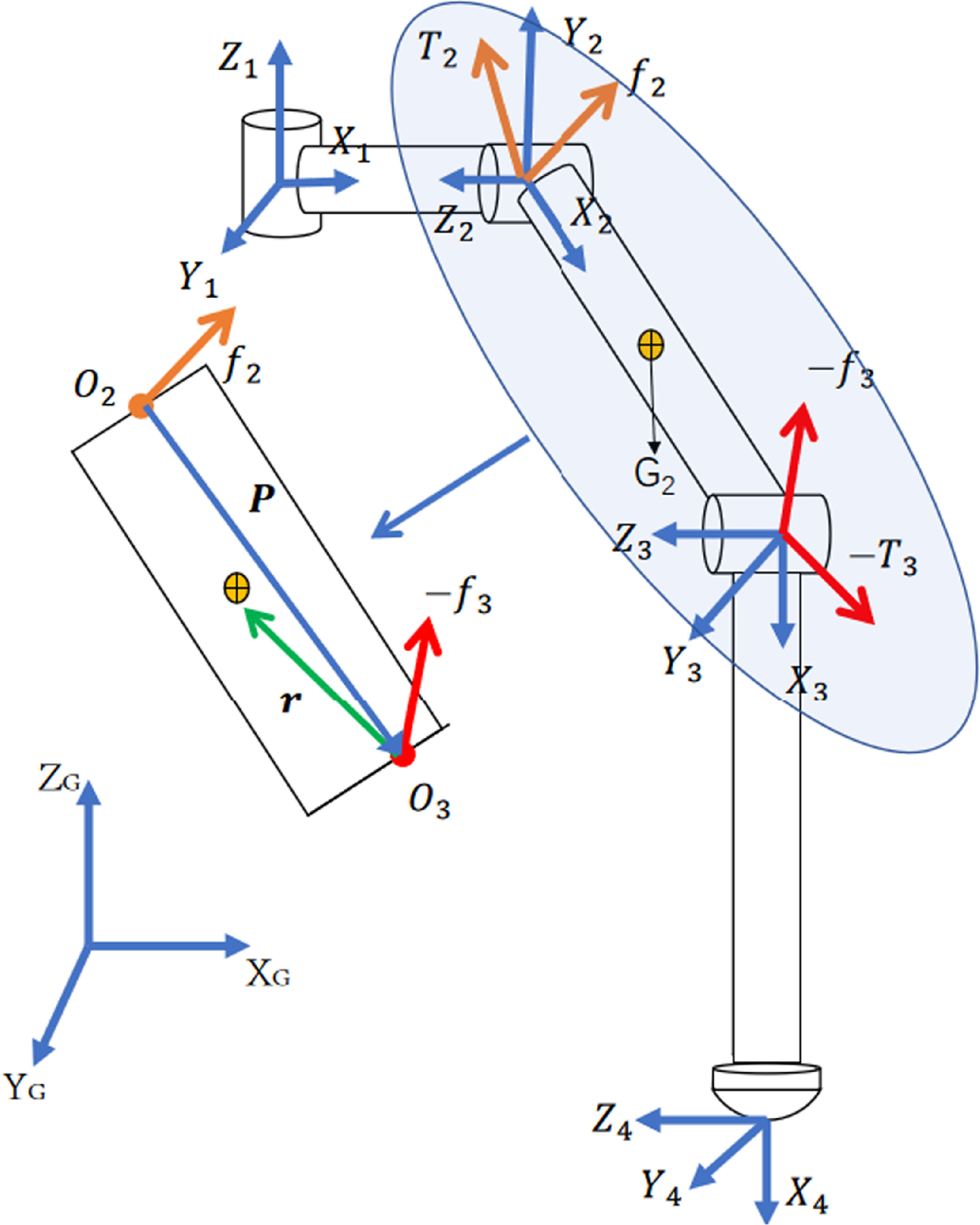 Simulation analysis of hexapod robot motion control based on decoupled ...