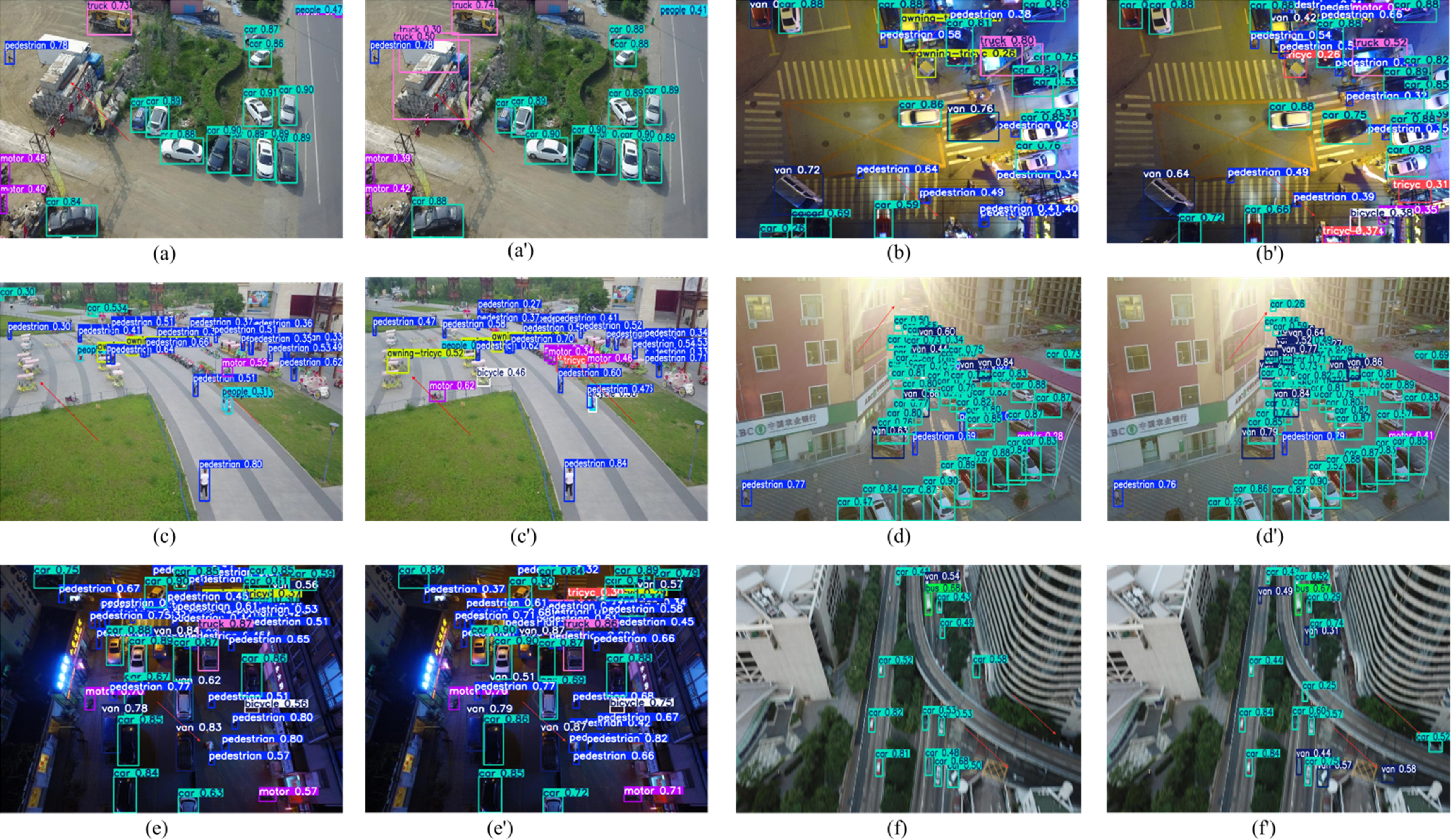 YOLO-DSC: a small target detection method for unmanned aerial vehicle ...