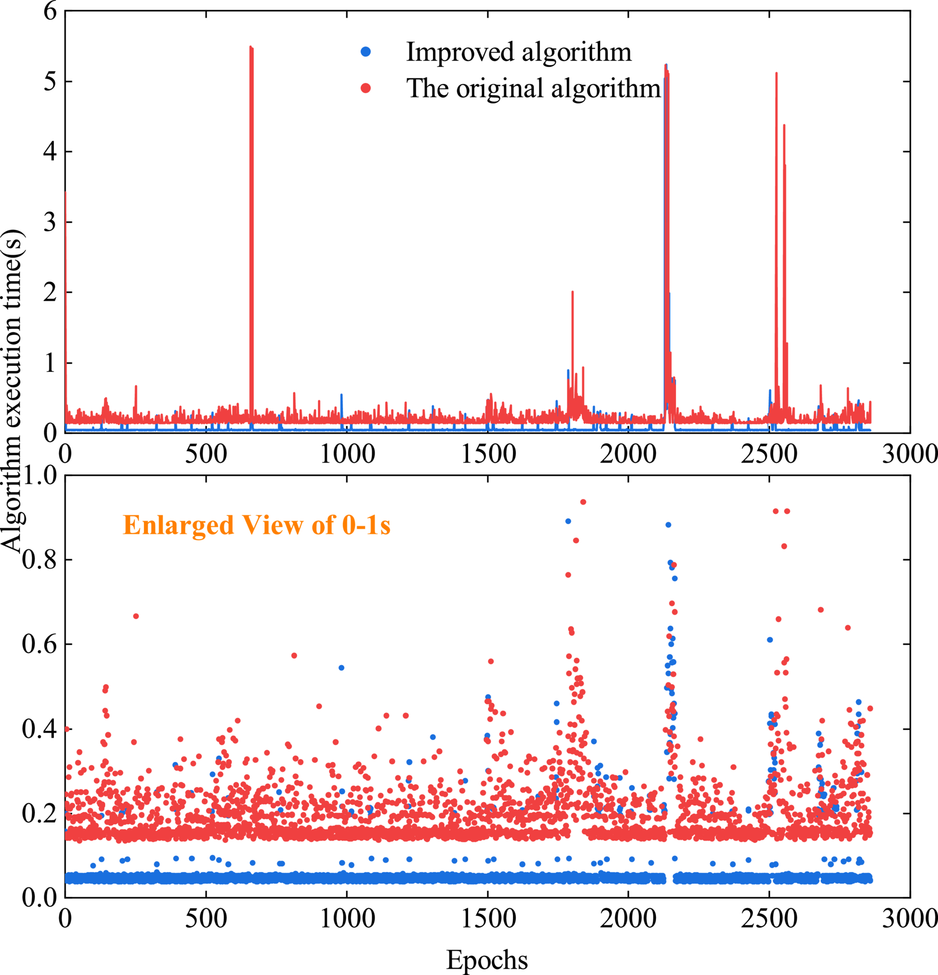 An intelligent optimization-based satellite selection algorithm for ...