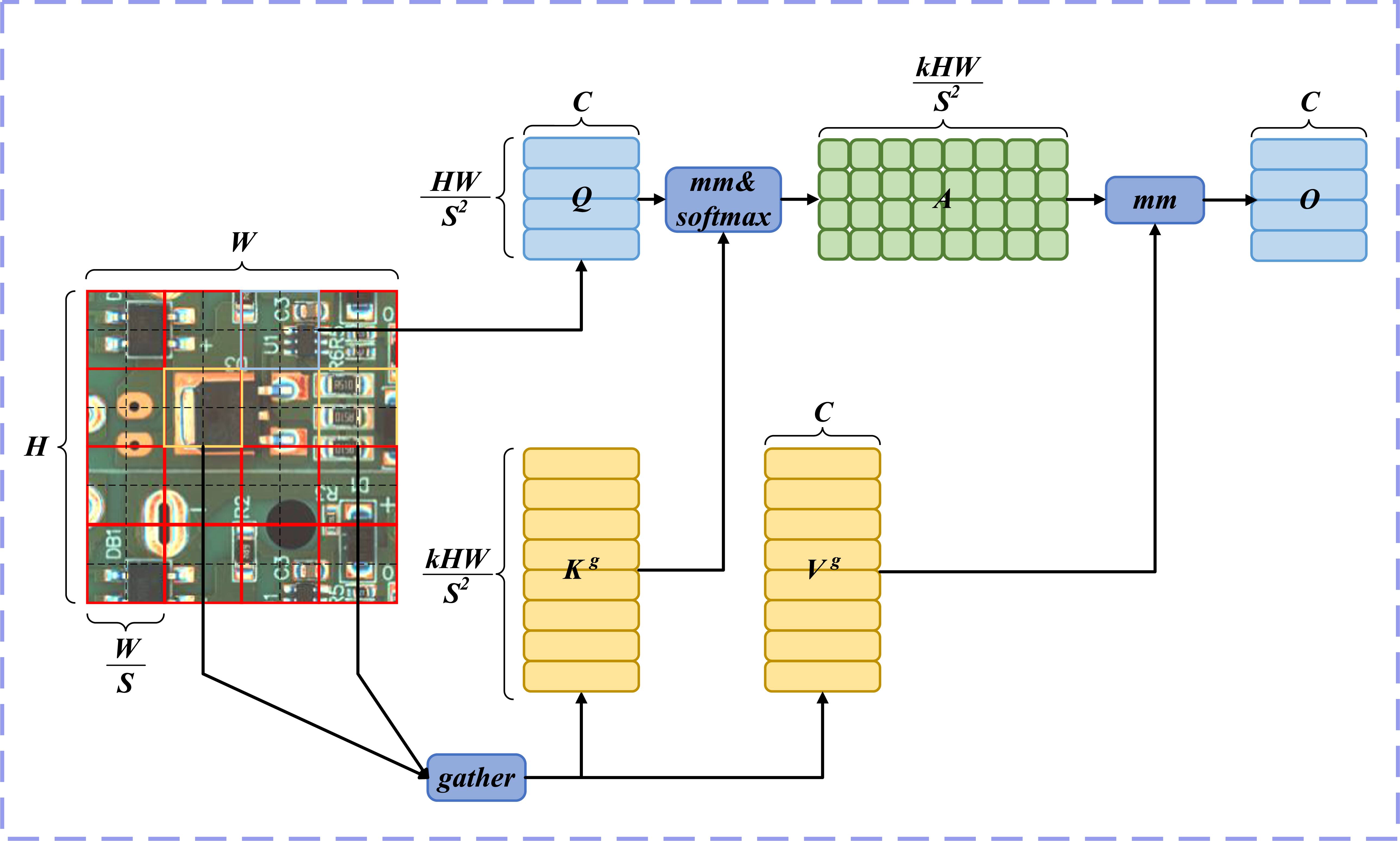 Research on high-precision detection method for PCB surface-mounted ...