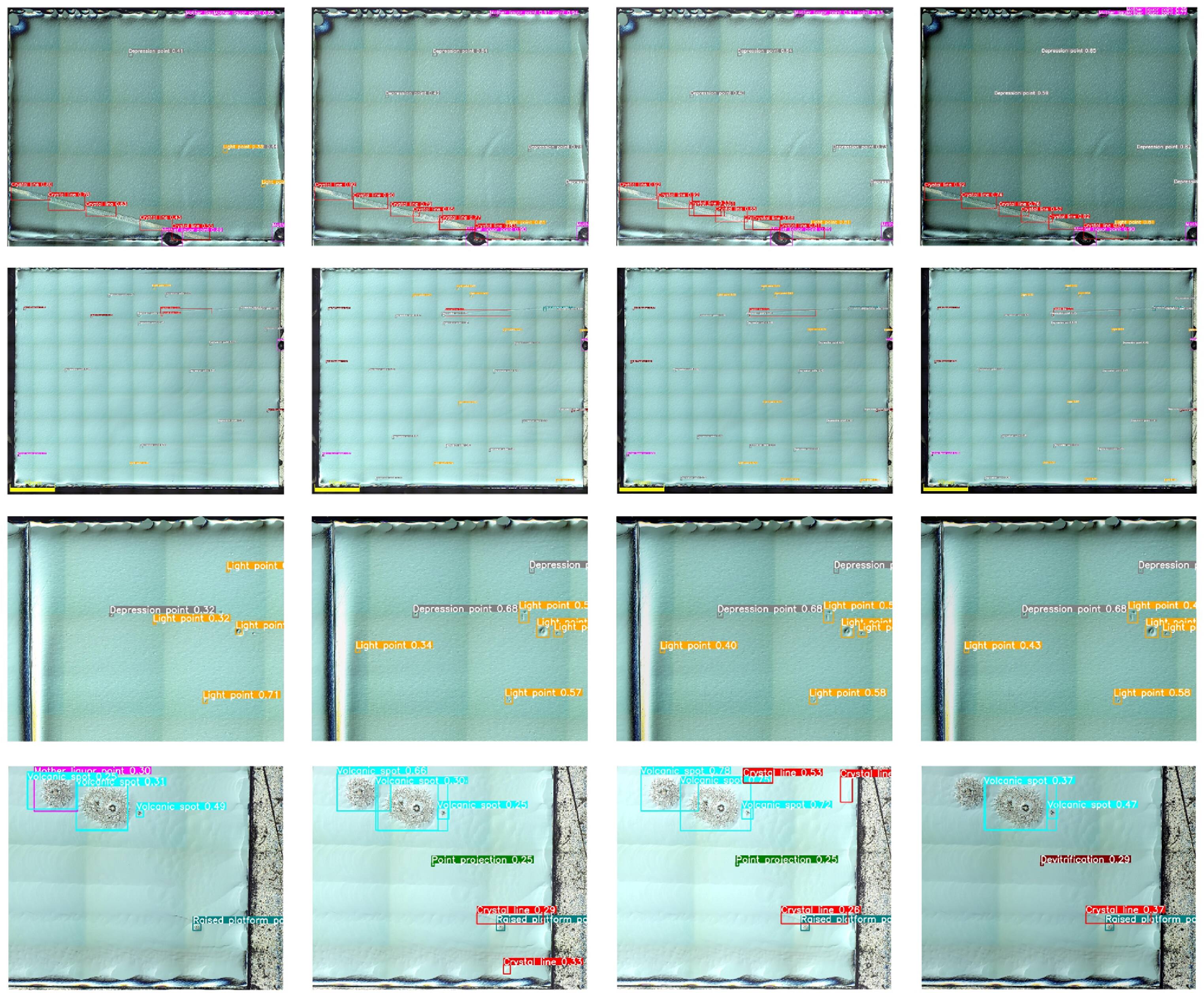 OFDN-YOLO: an optical film defect detection method based on improved ...