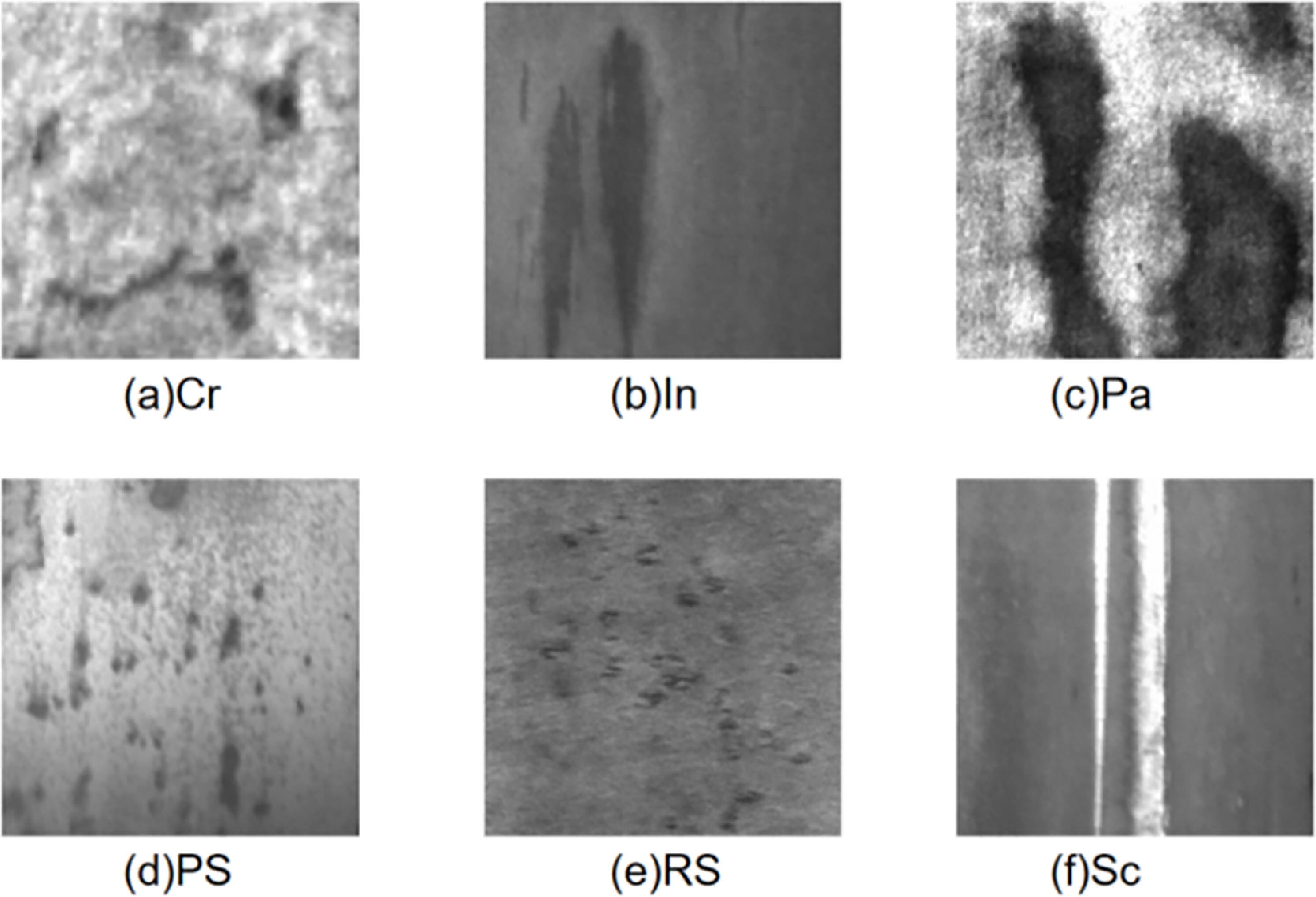 MDC-YOLO: an enhanced steel plate surface defect detection algorithm ...