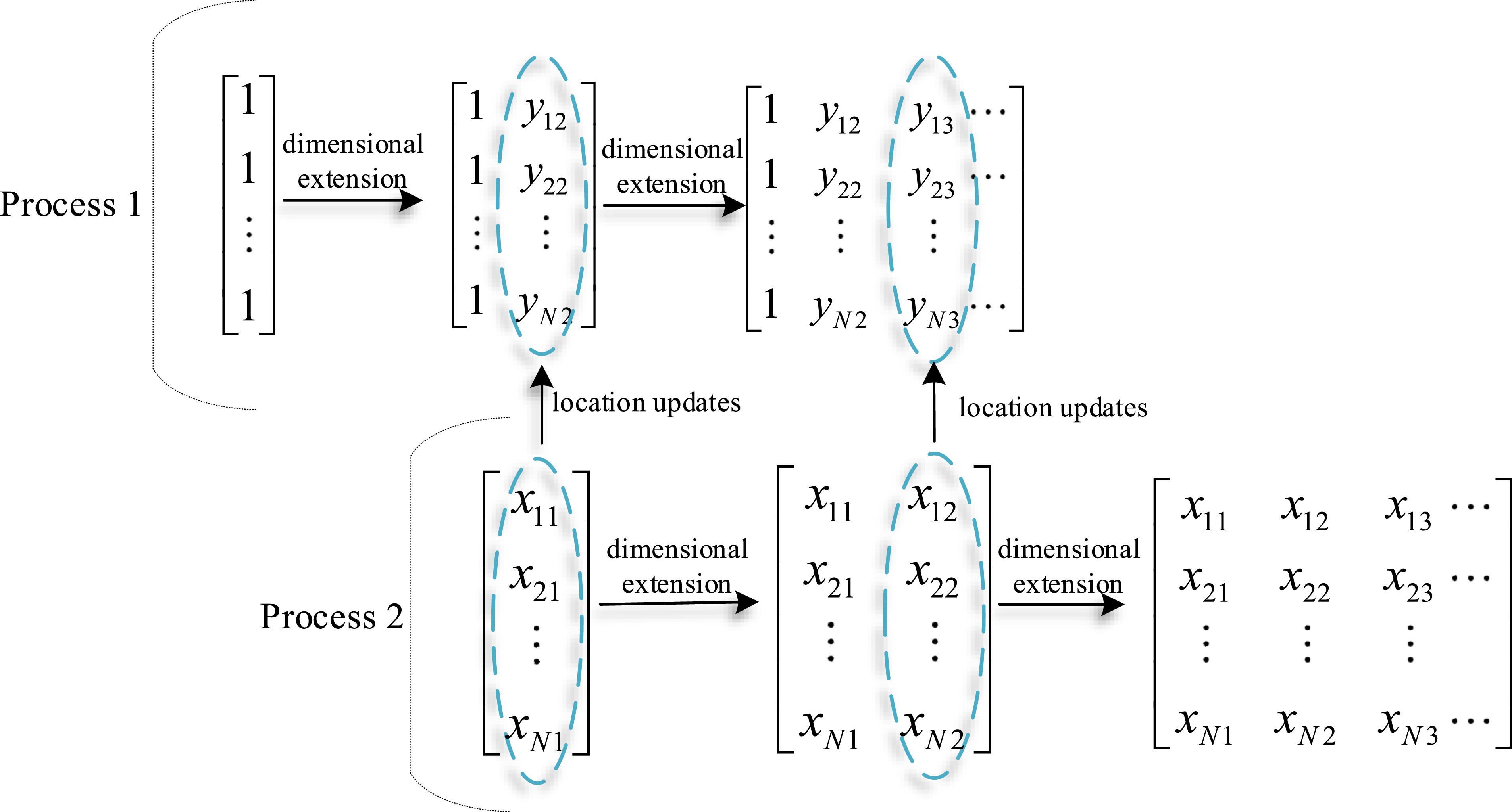 Optimization of unconstrained relaxation digital-to-analog converter ...