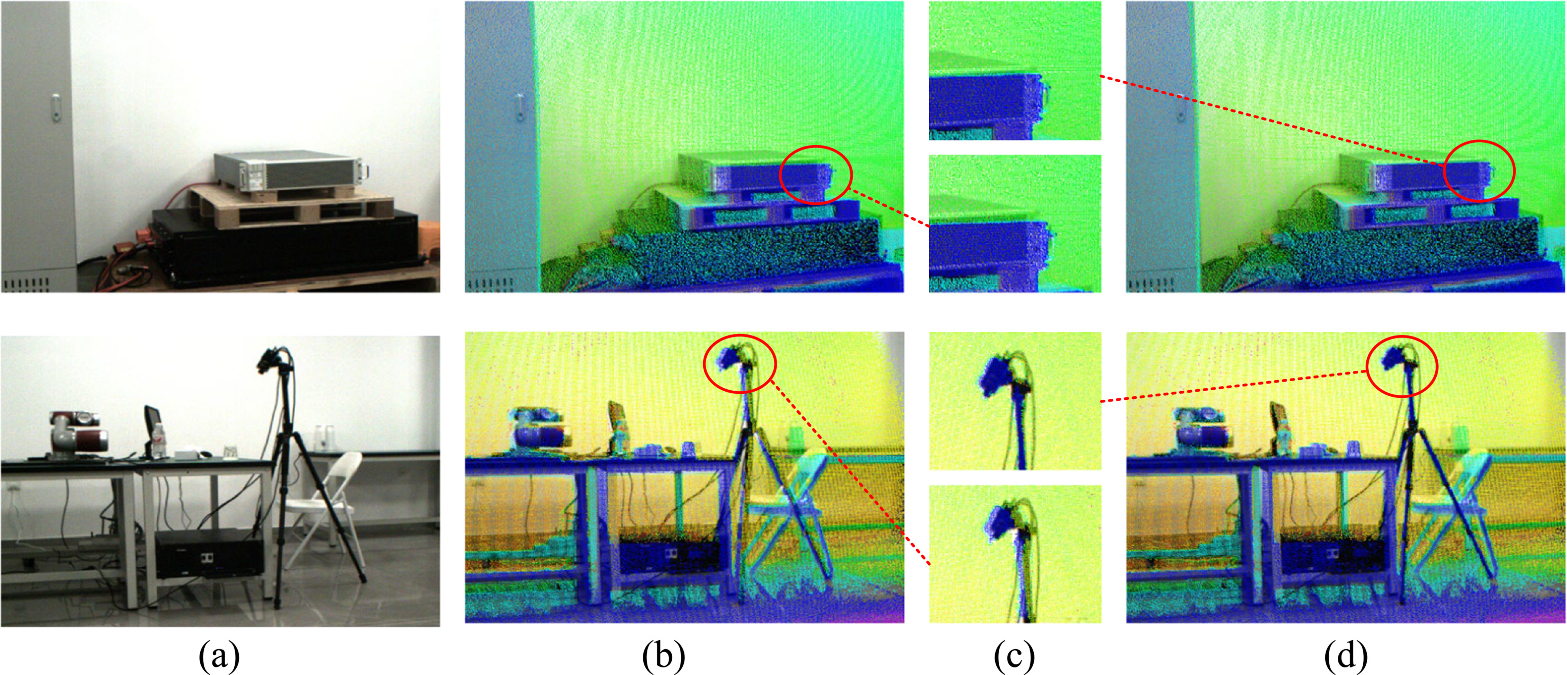 Joint calibration method for non-scanning LiDAR and camera - IOPscience