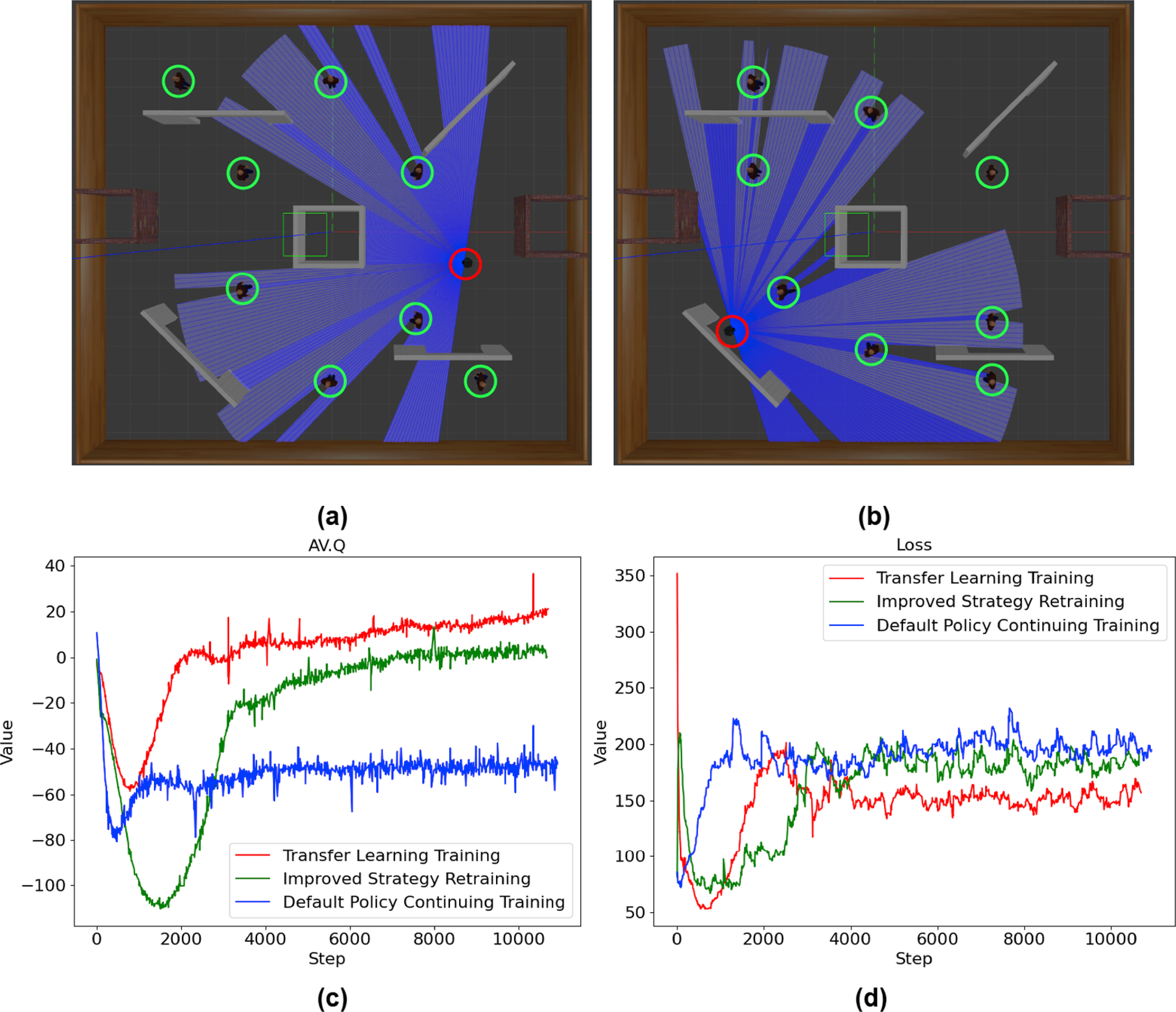 Optimized dynamic path planning for multi-robot systems: integrating ...