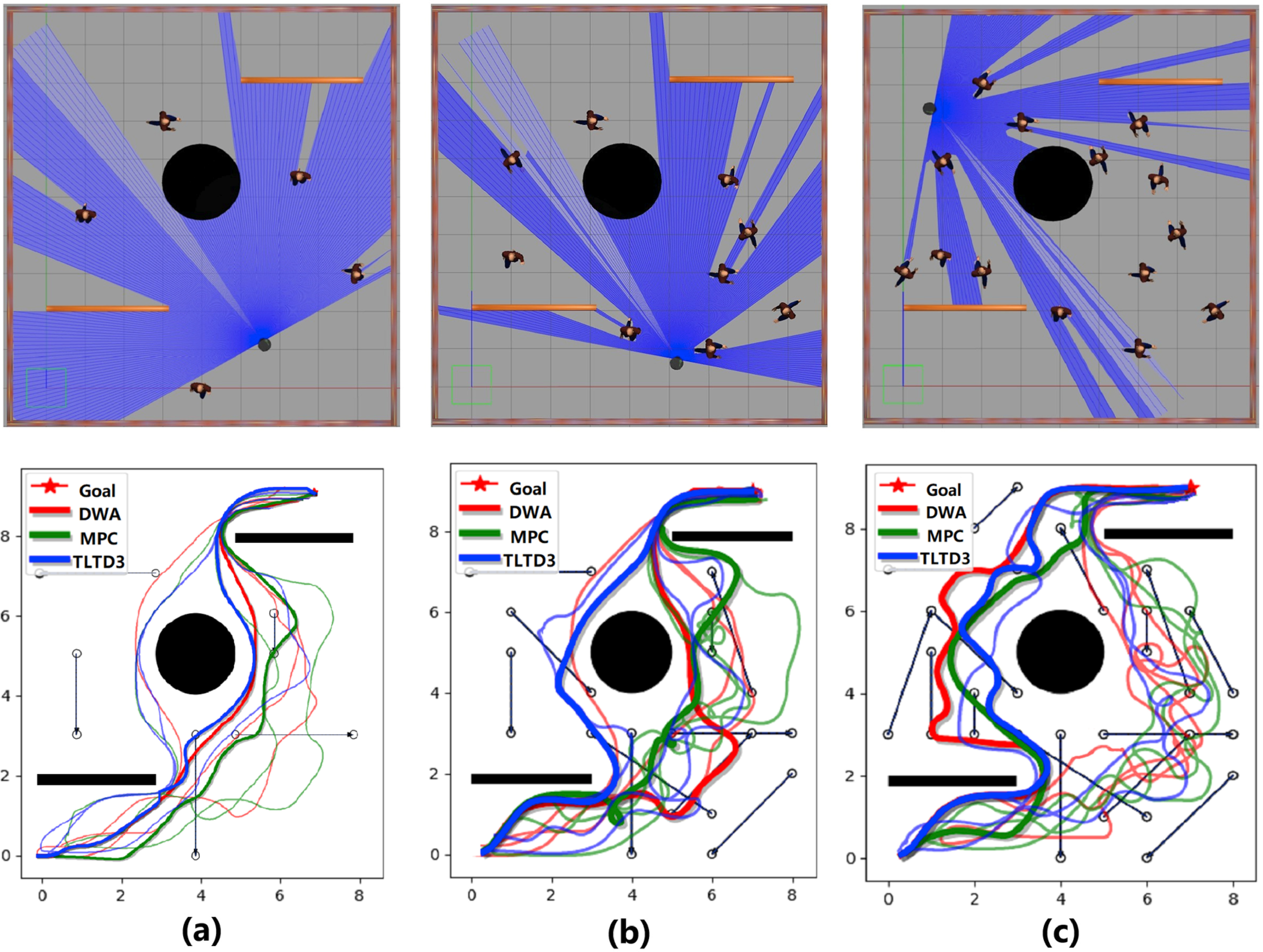 Optimized dynamic path planning for multi-robot systems: integrating ...