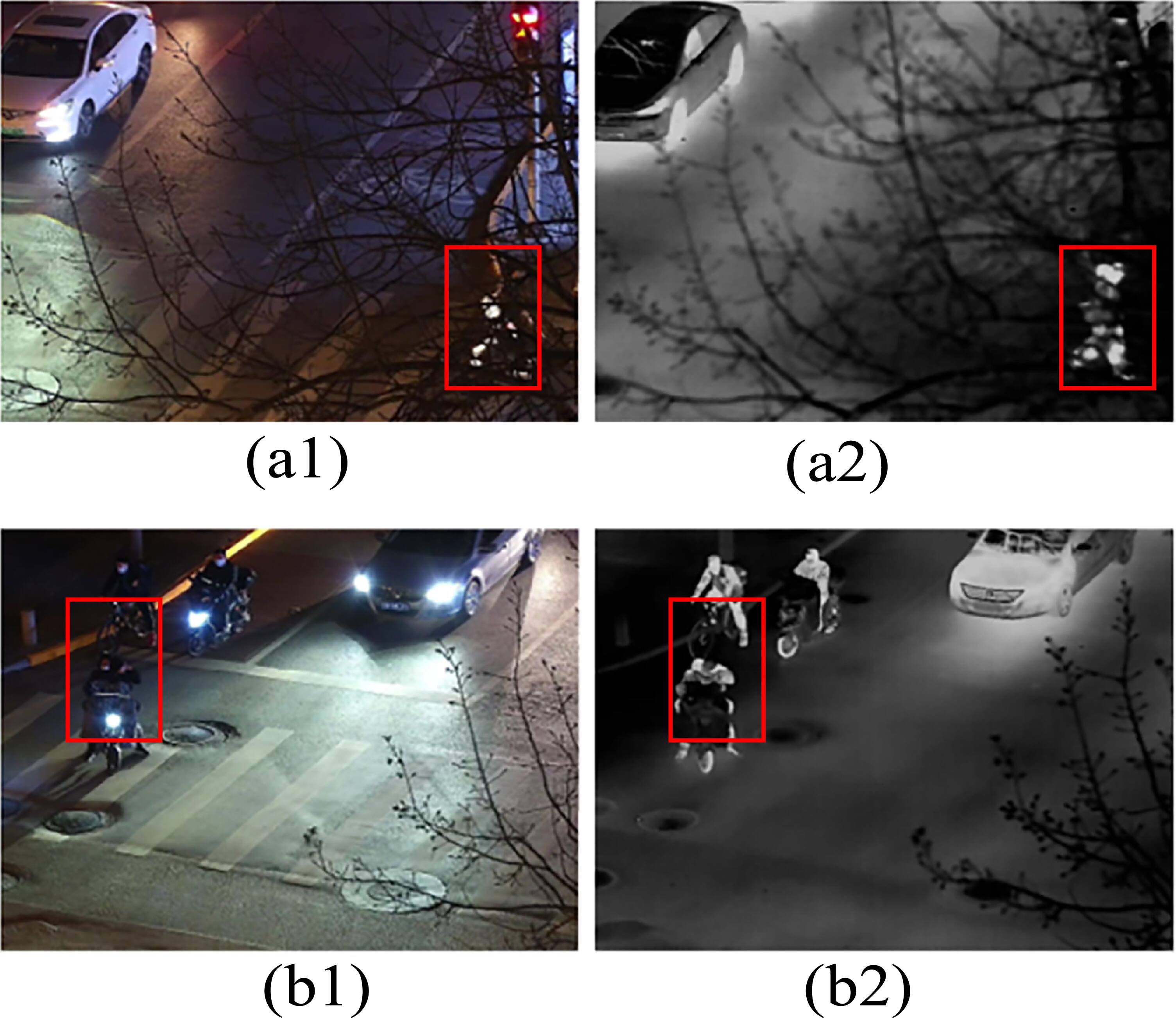 Lightweight pedestrian detection utilizing multi-modal image fusion ...
