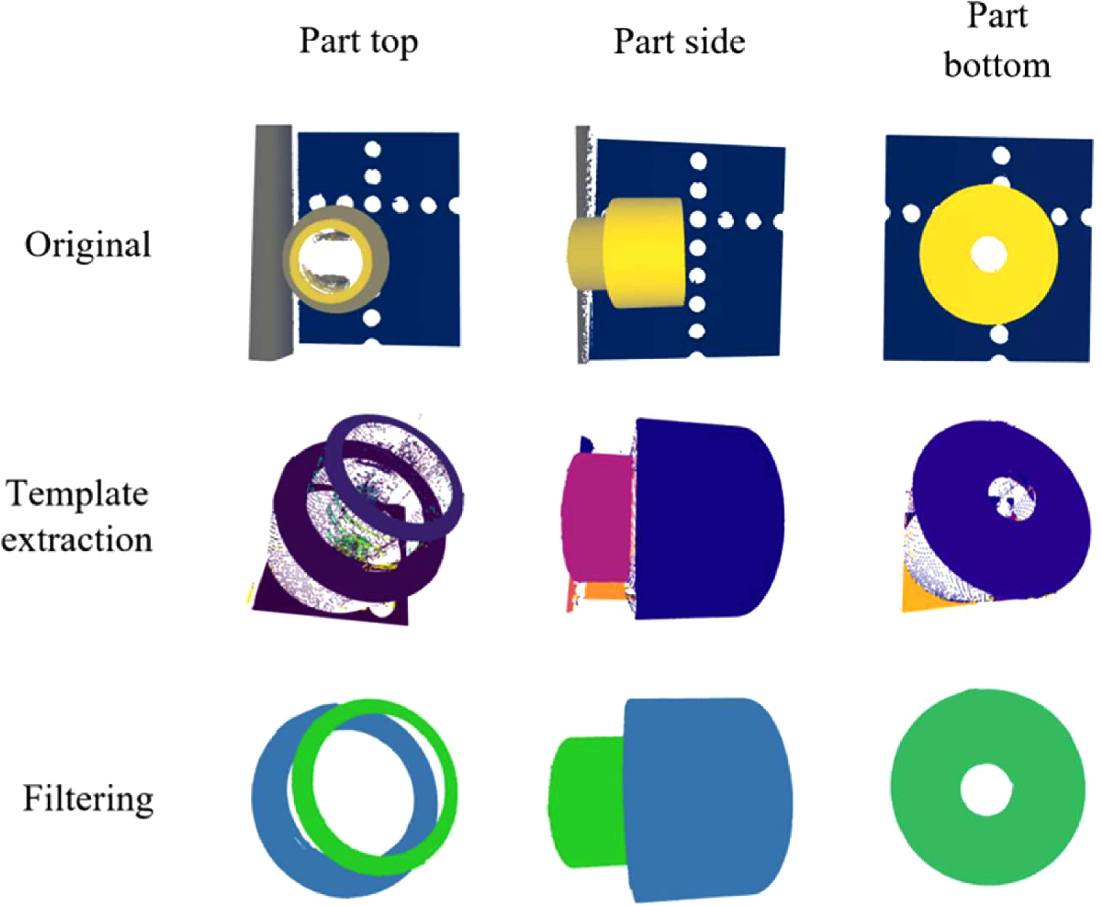 Point Based Filters A multi-modal point cloud data preprocessing approach by integrating ...