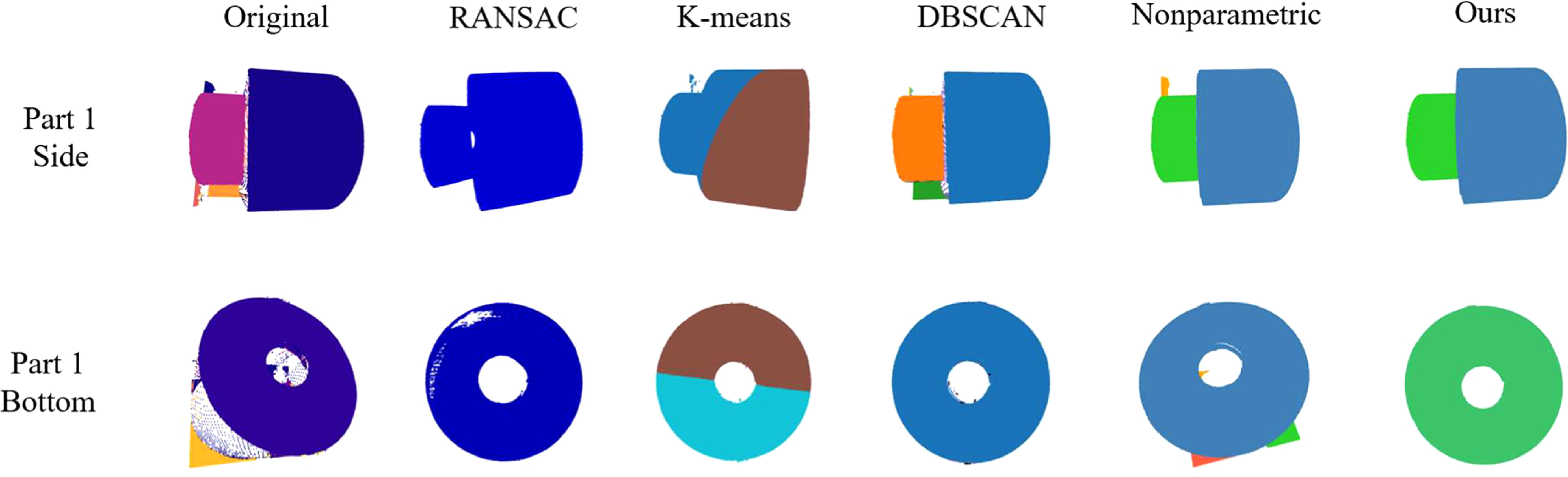 A multi-modal point cloud data preprocessing approach by integrating ...