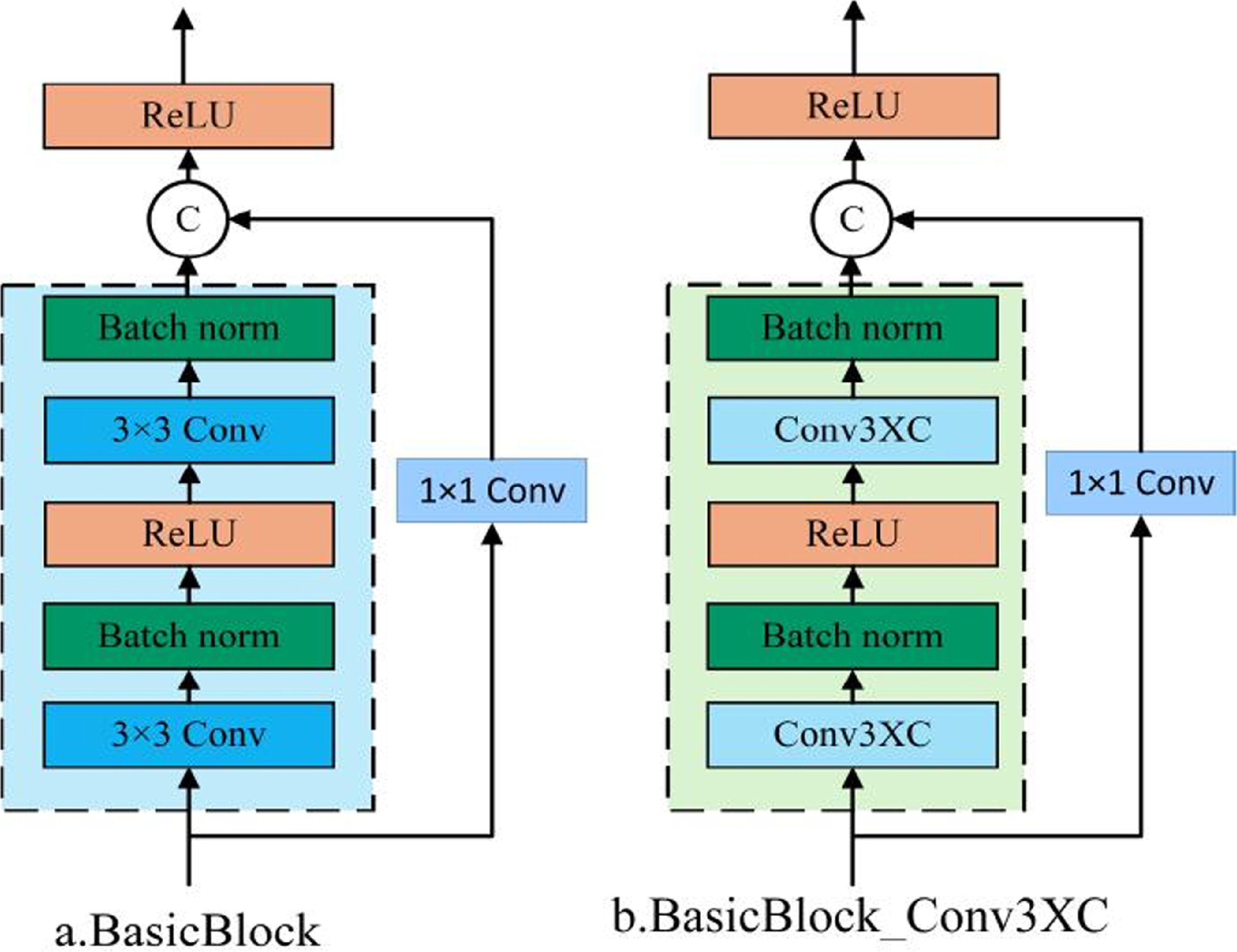 RCAN-DETR: a PCB defect detection model based on re-calibrated multi ...