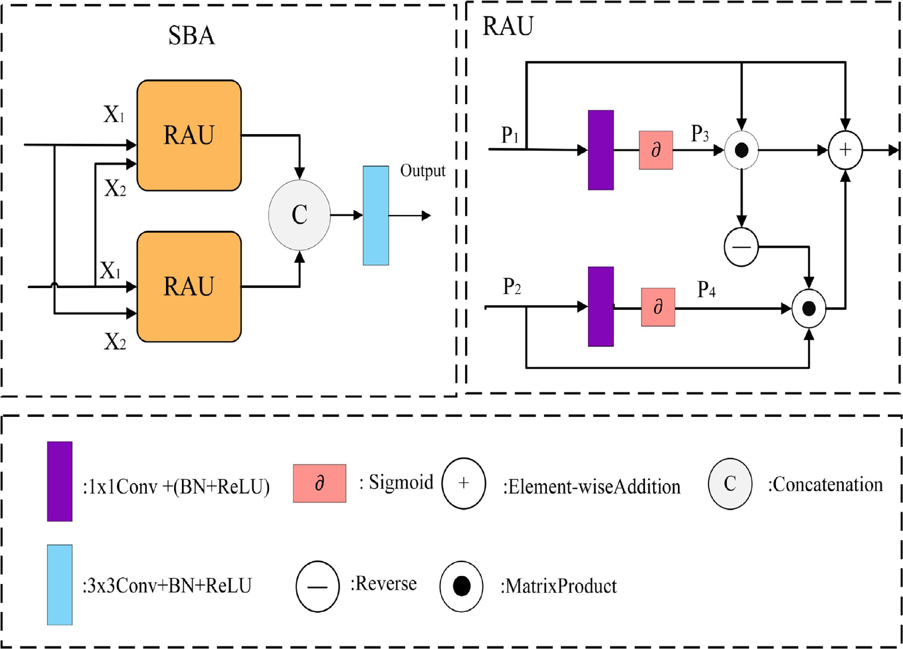 RCAN-DETR: a PCB defect detection model based on re-calibrated multi ...