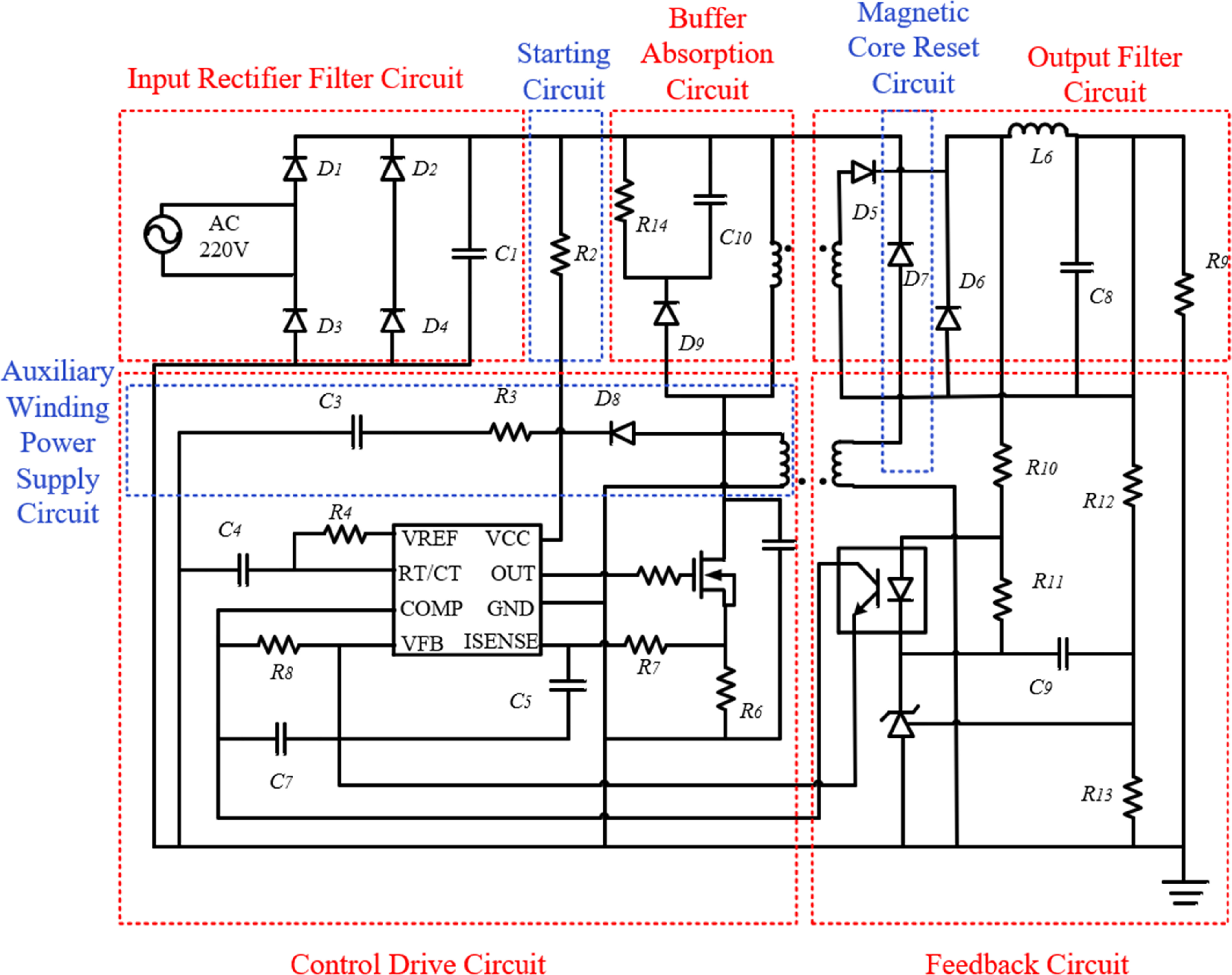 A condition monitoring method for modular packaged switching power ...