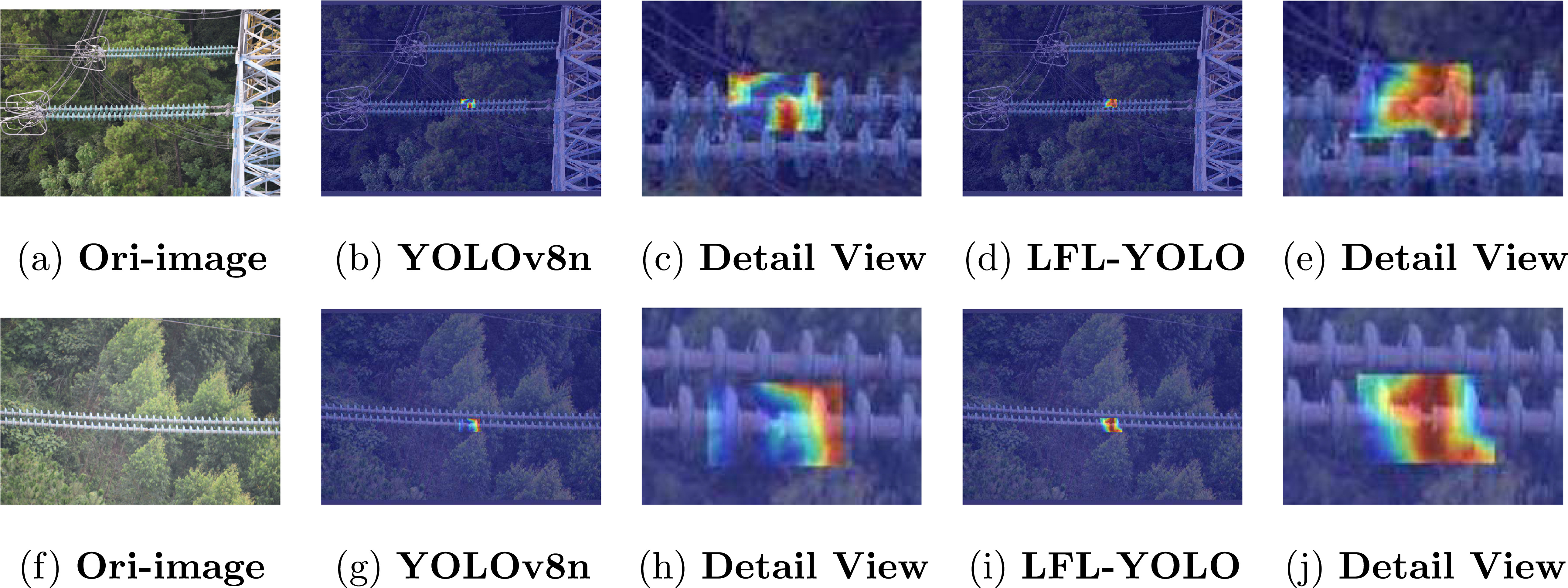 A lightweight insulator defect detection algorithm based on drone ...