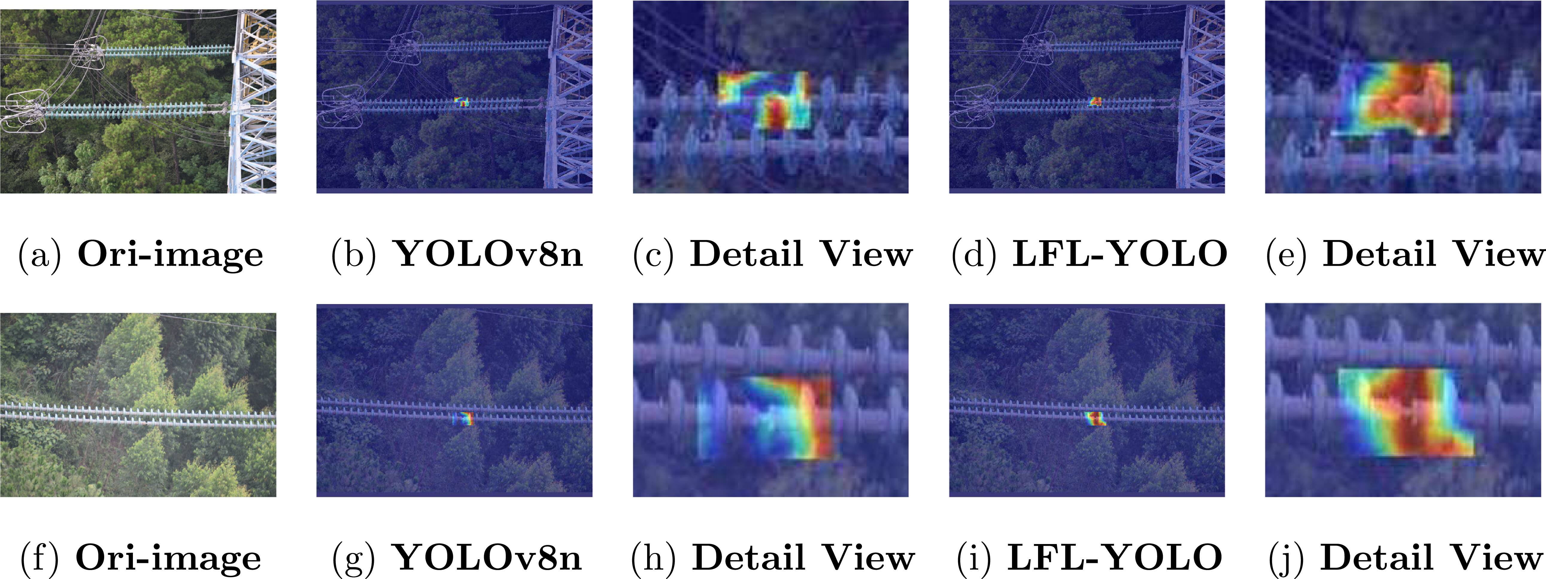 A lightweight insulator defect detection algorithm based on drone ...