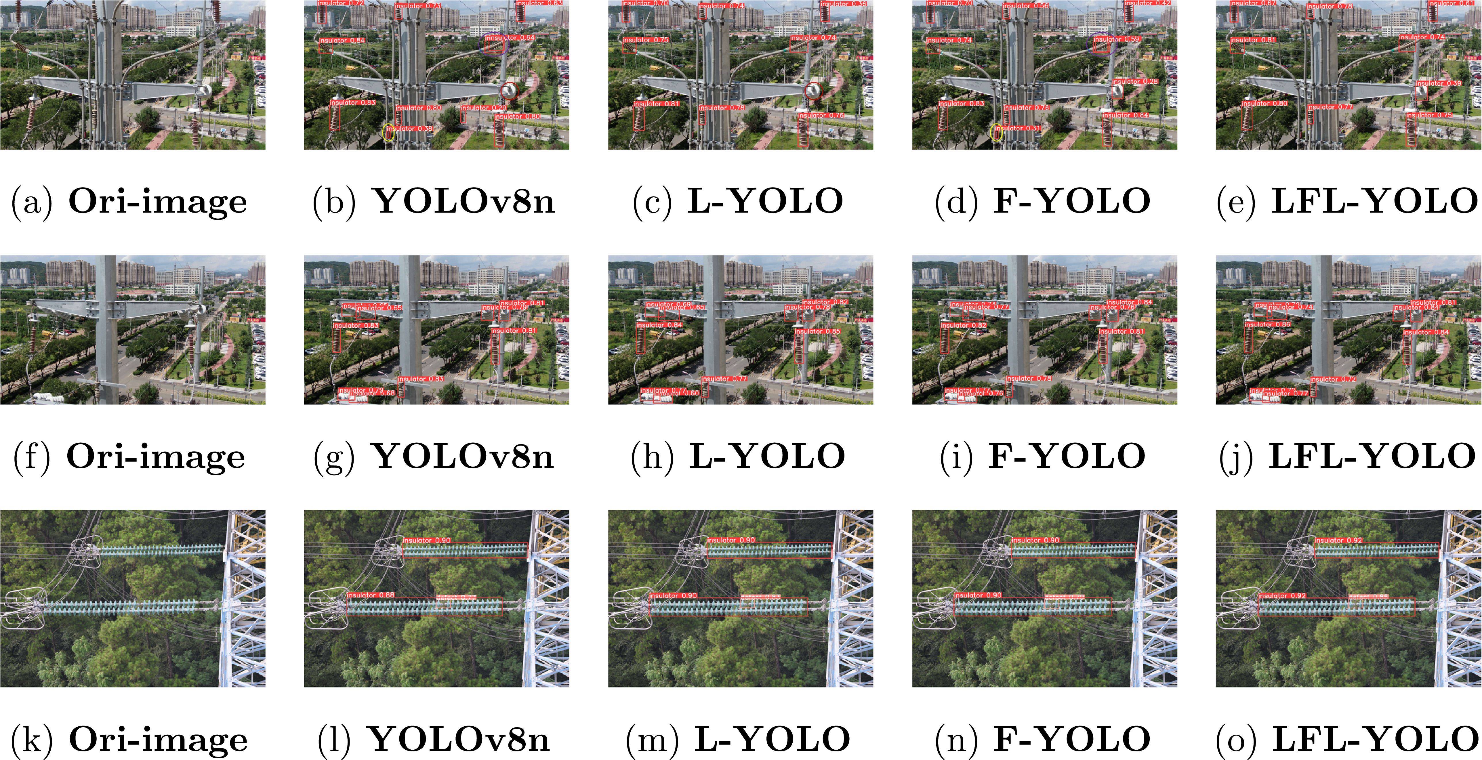 A lightweight insulator defect detection algorithm based on drone ...