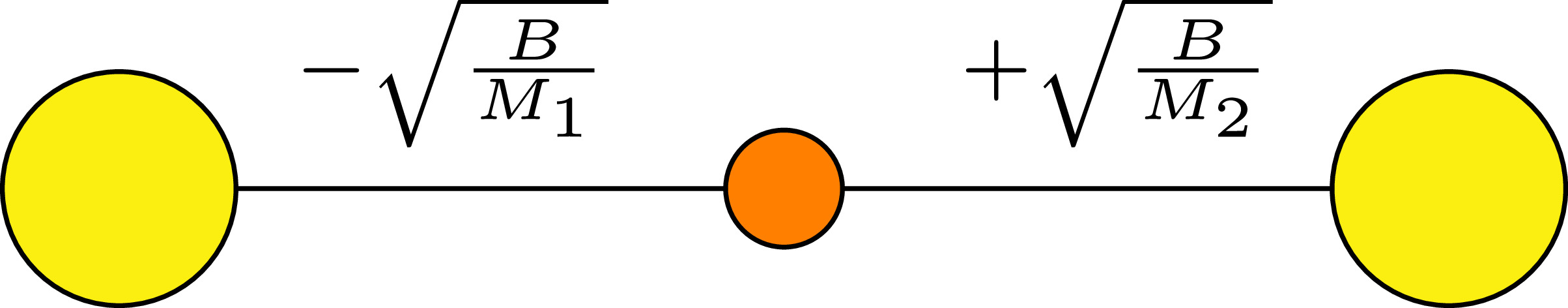 On the sensitivity of power system dynamic modes to system parameters ...