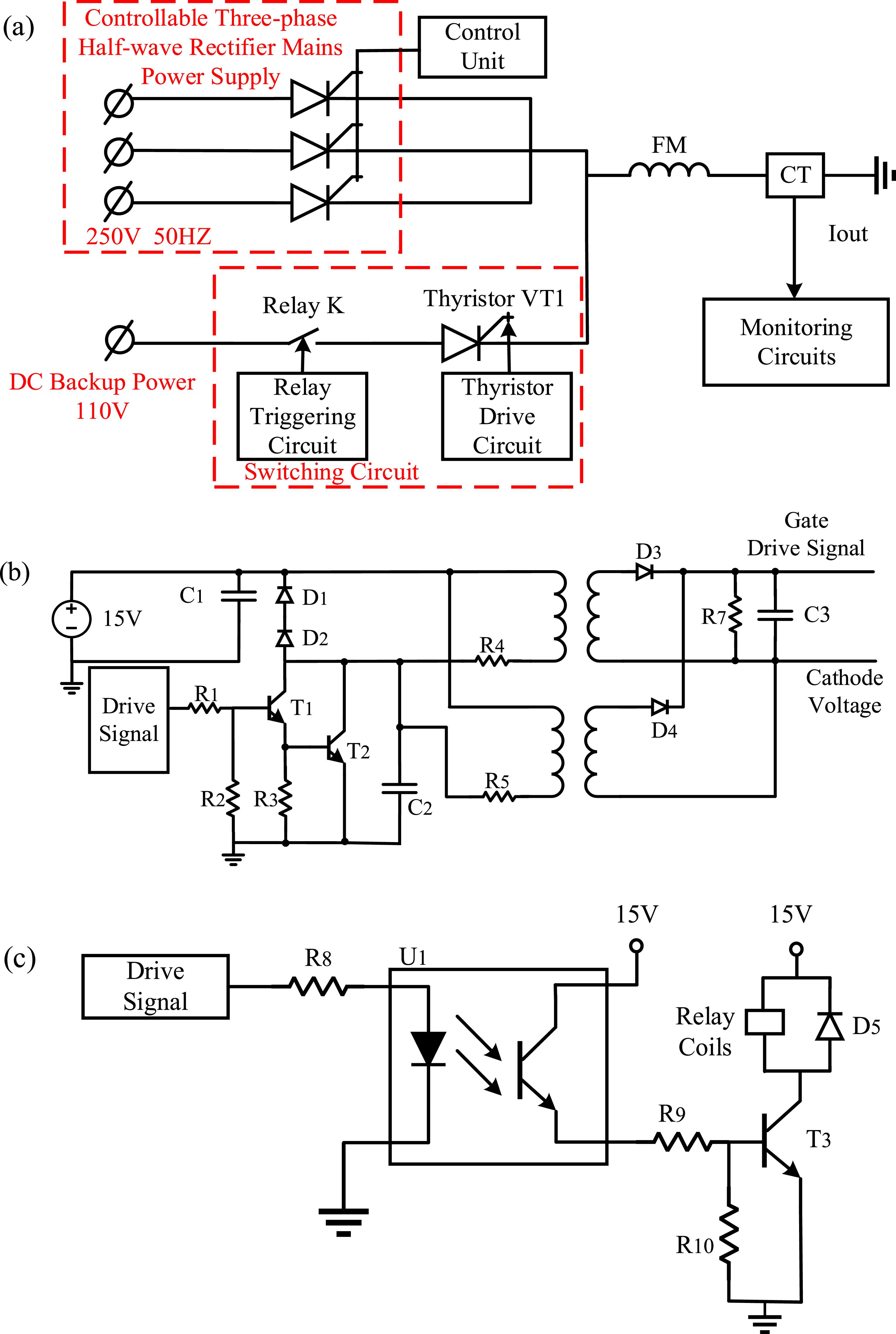 Health condition assessment method for automatic switching equipment of ...