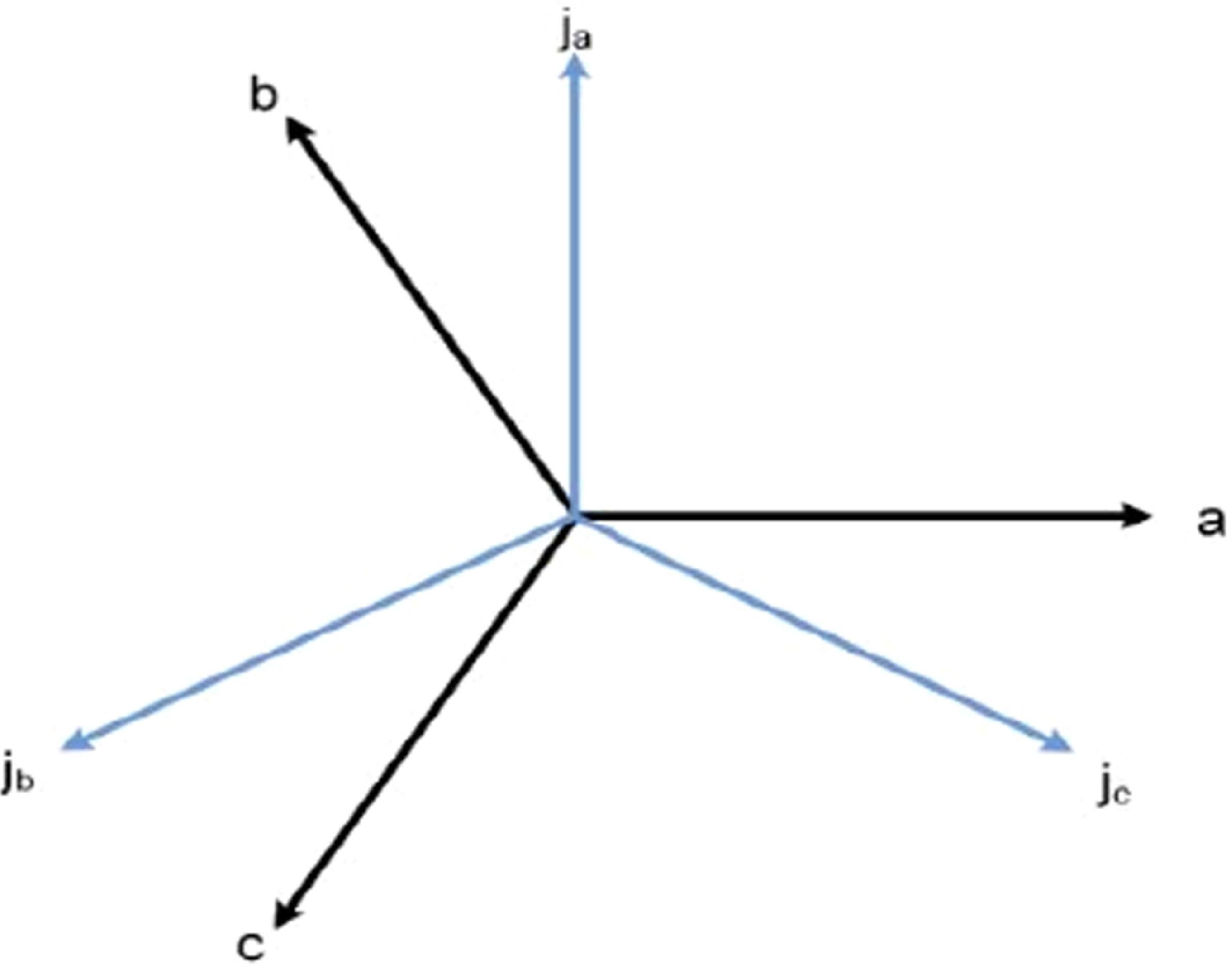 Simplified space vector modulation technique for a cascaded H-bridge ...