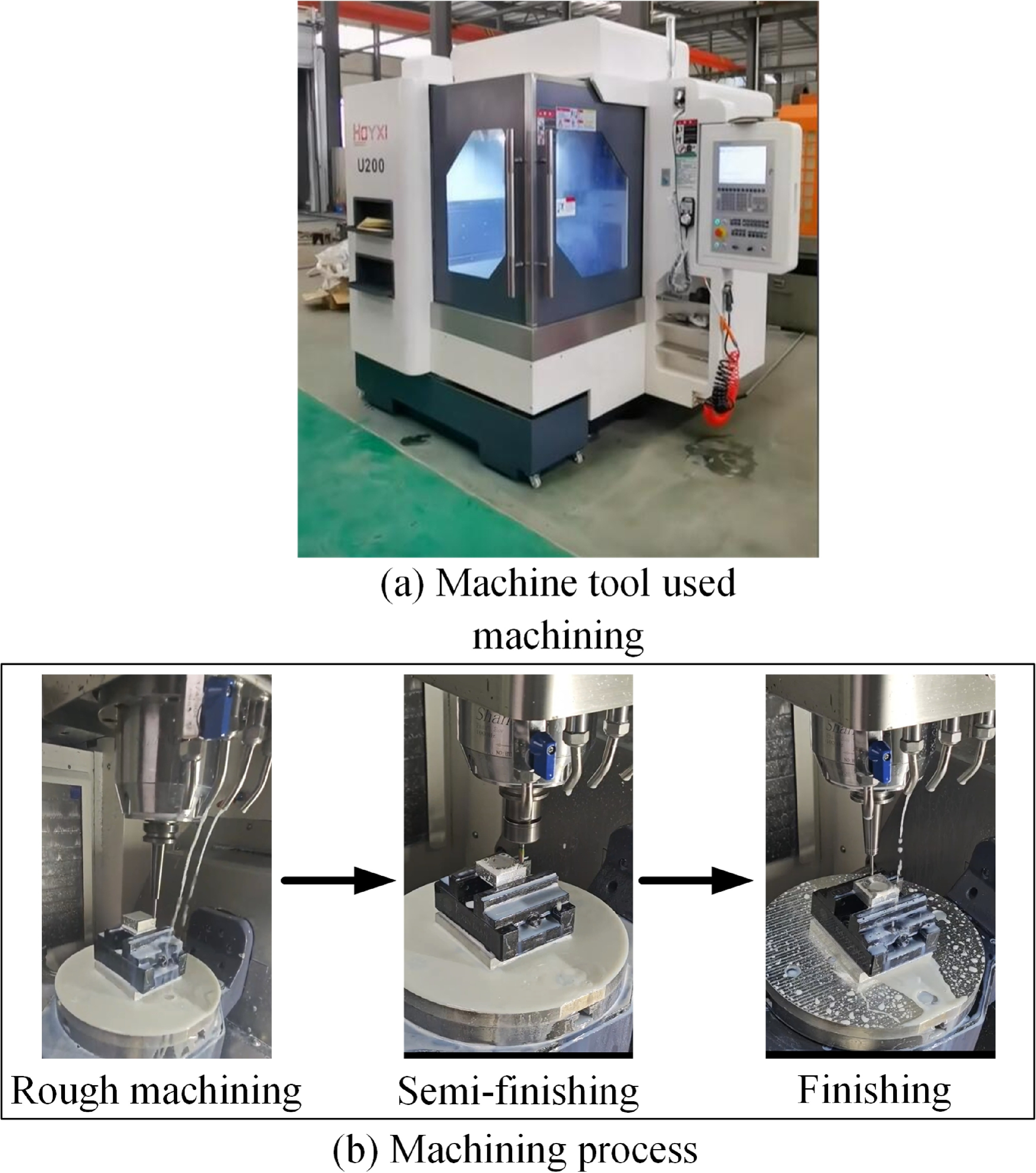 Optimized Toolpath Constraint-driven local deformation optimization method for toolpath in ...