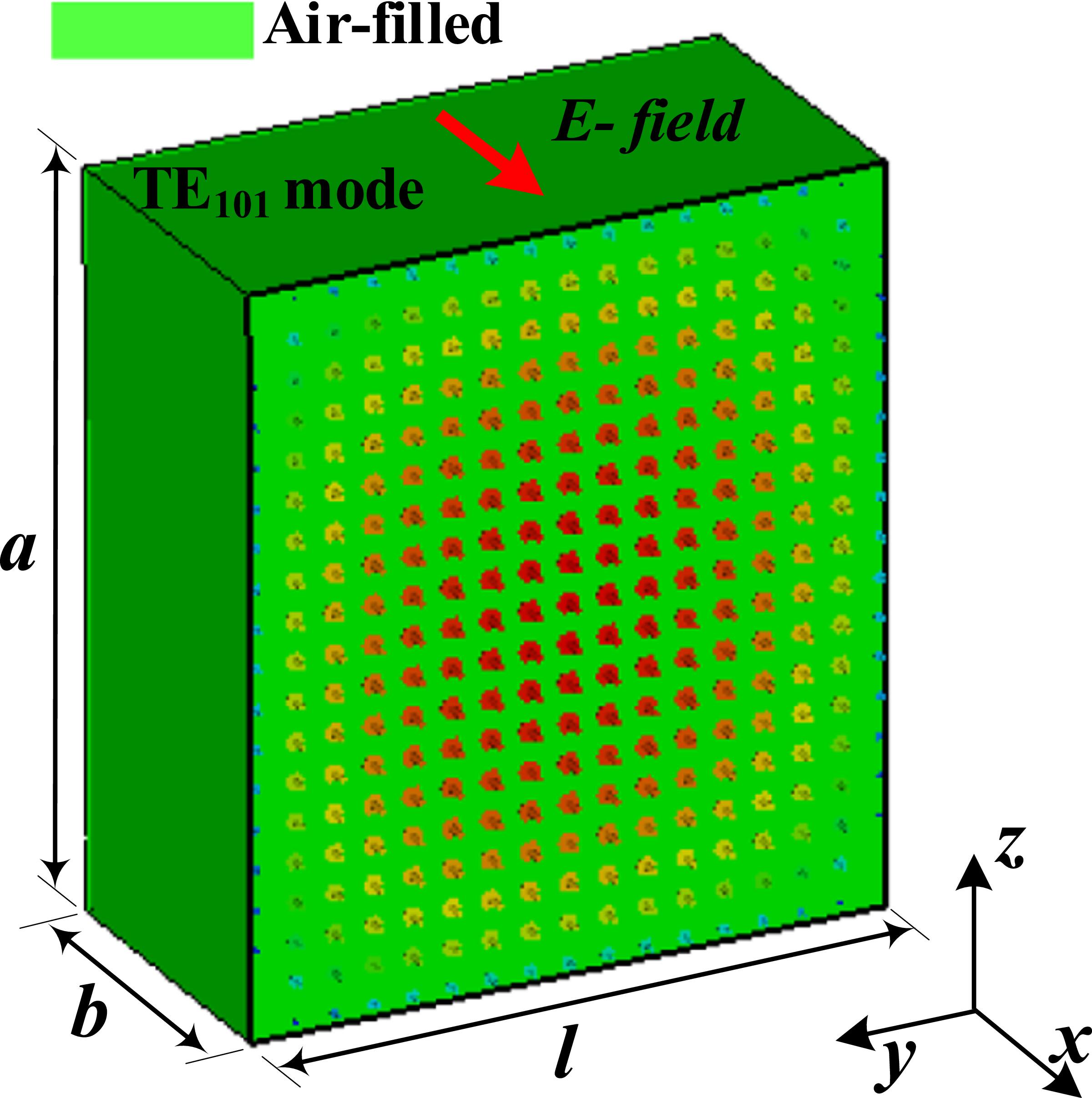 Tri Point Filtering A tri-band filtering waveguide antenna based on stub-loaded resonator ...