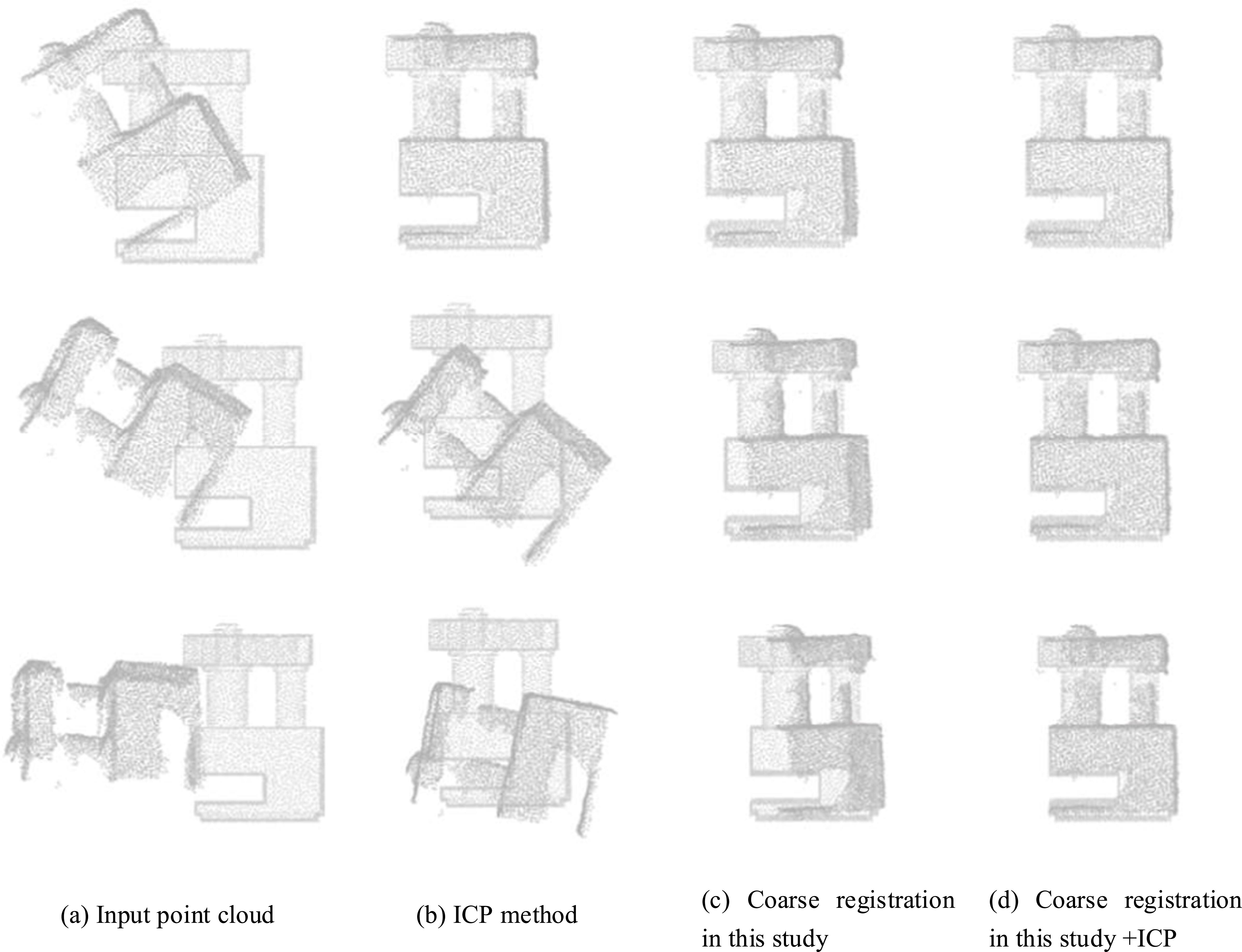 Study on a marker-less product assembly stage identification method ...