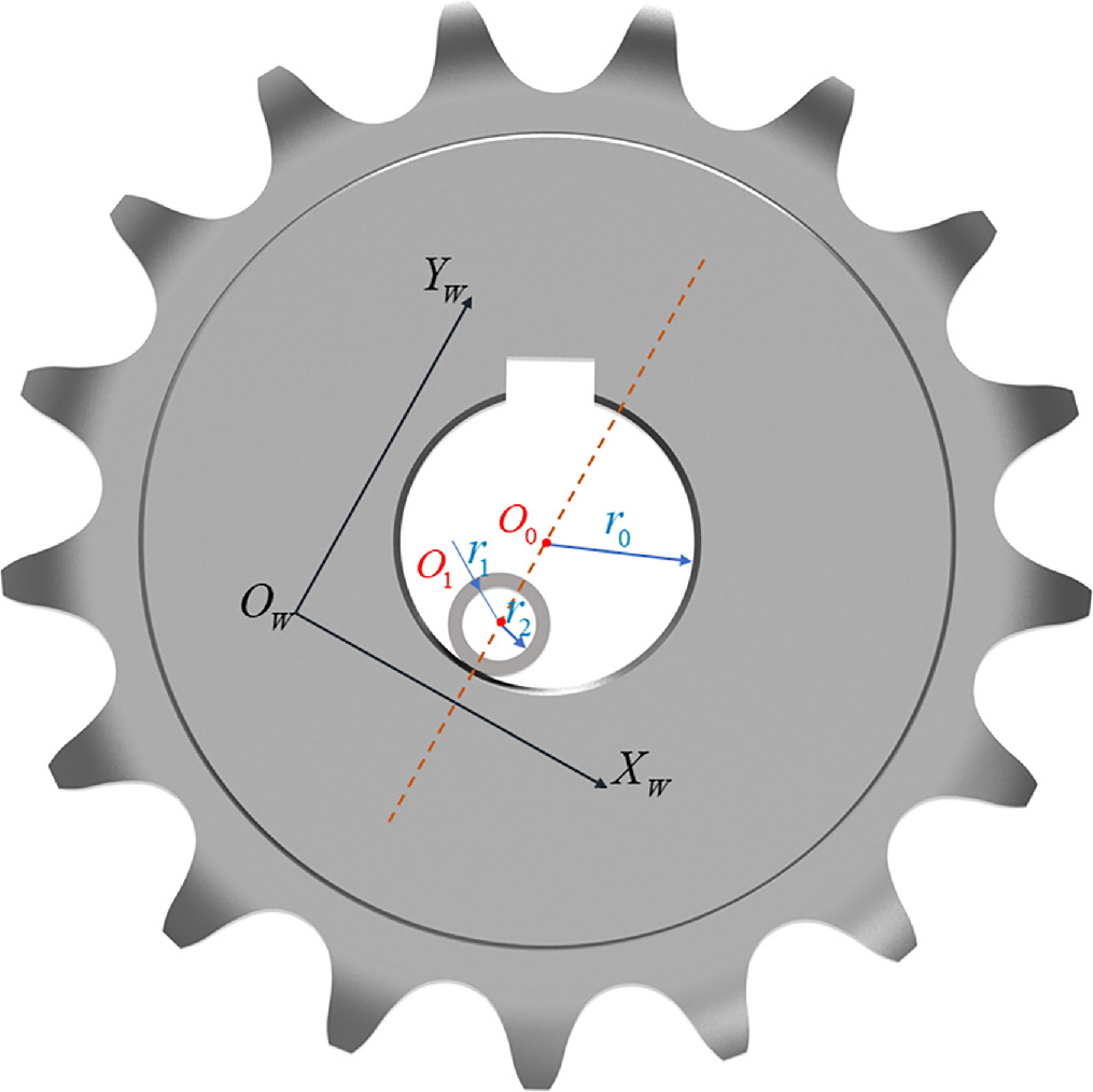 Measurement method for radial runout of sprocket based on machine ...