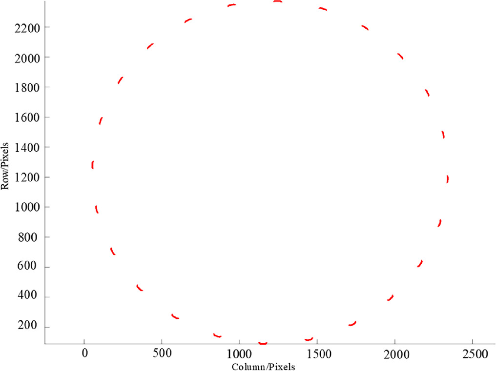 Measurement method for radial runout of sprocket based on machine ...