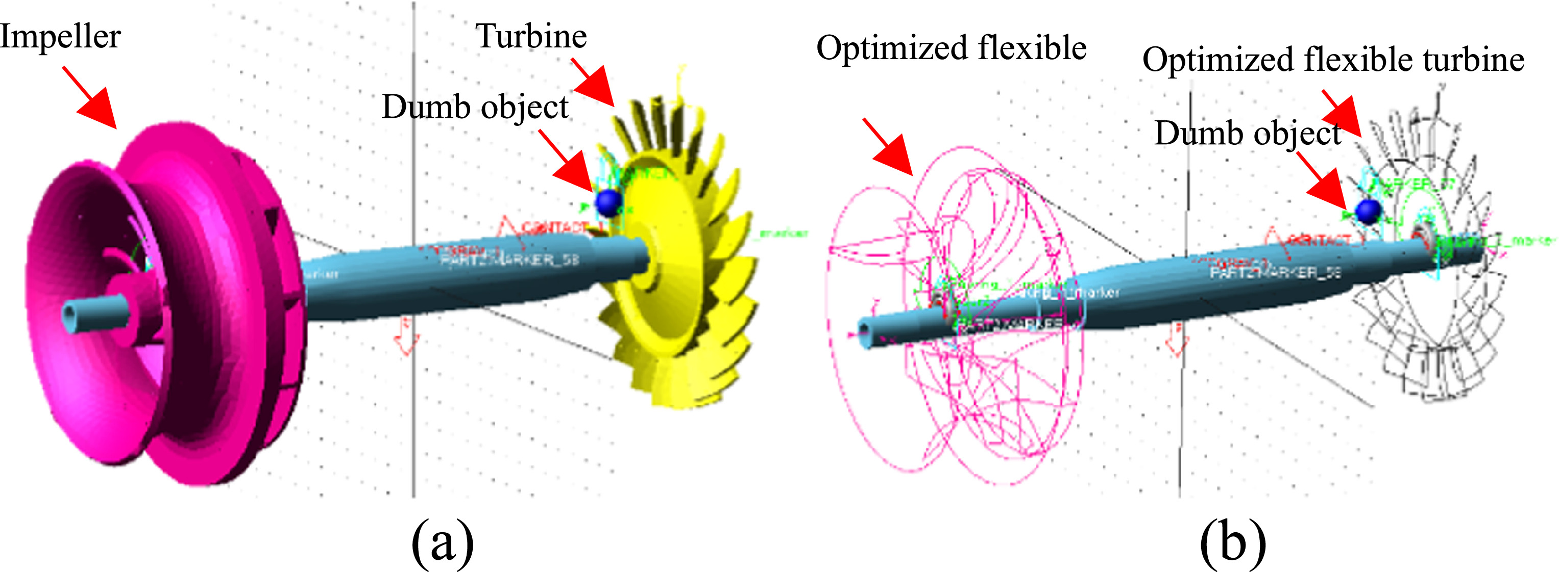Analysis of rubbing failure characteristics of turbine rotor system ...
