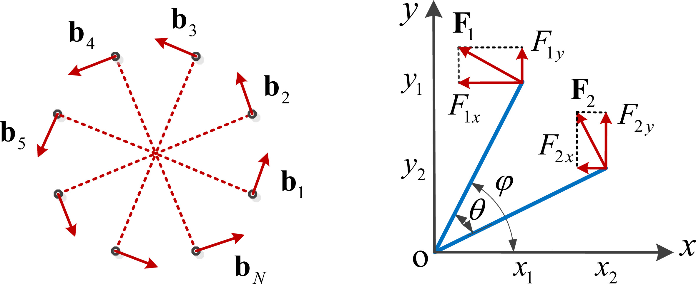 Analysis of rubbing failure characteristics of turbine rotor system ...
