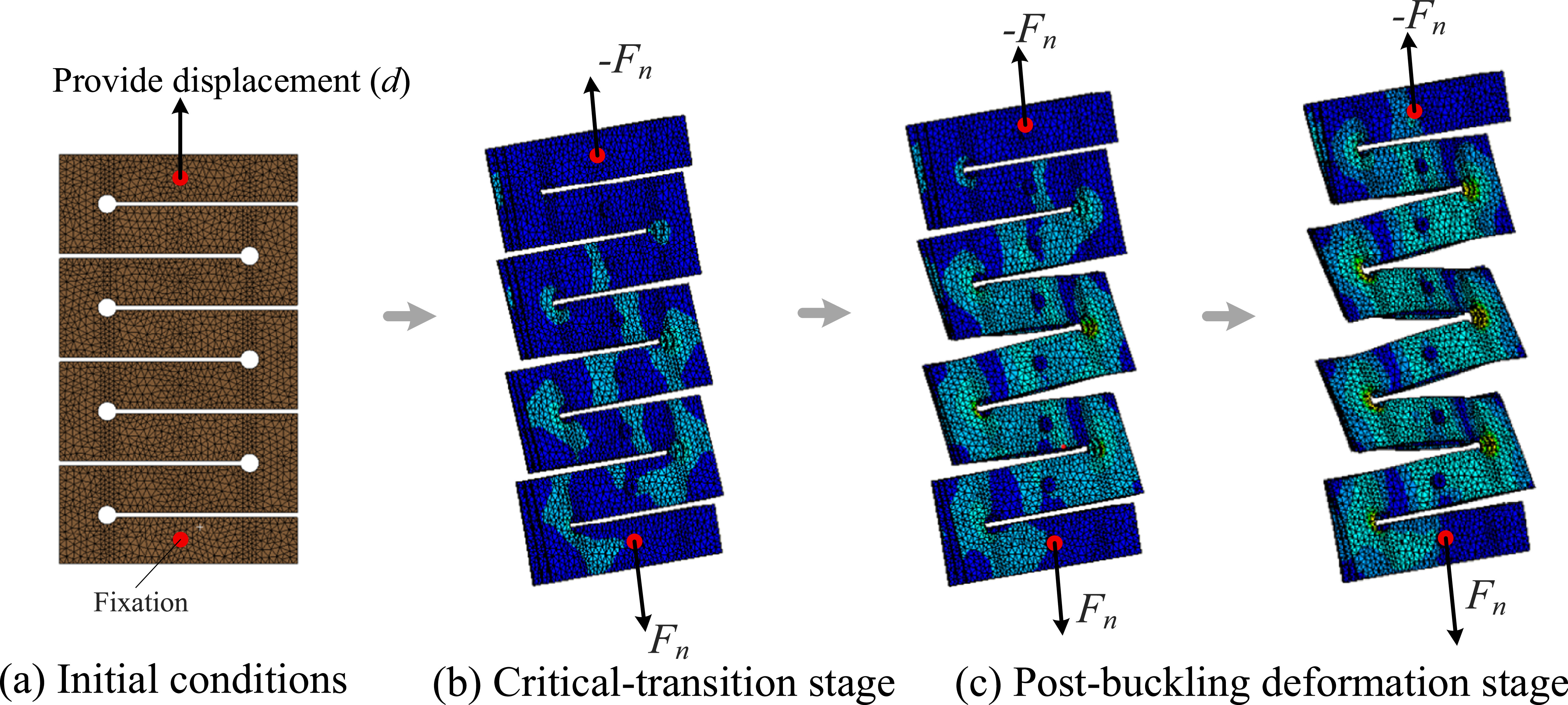 Adjustable constant-force mechanism principle exploration, design and ...