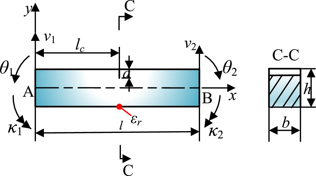 Vibration analysis of a cracked beam with a breathing crack by using a ...