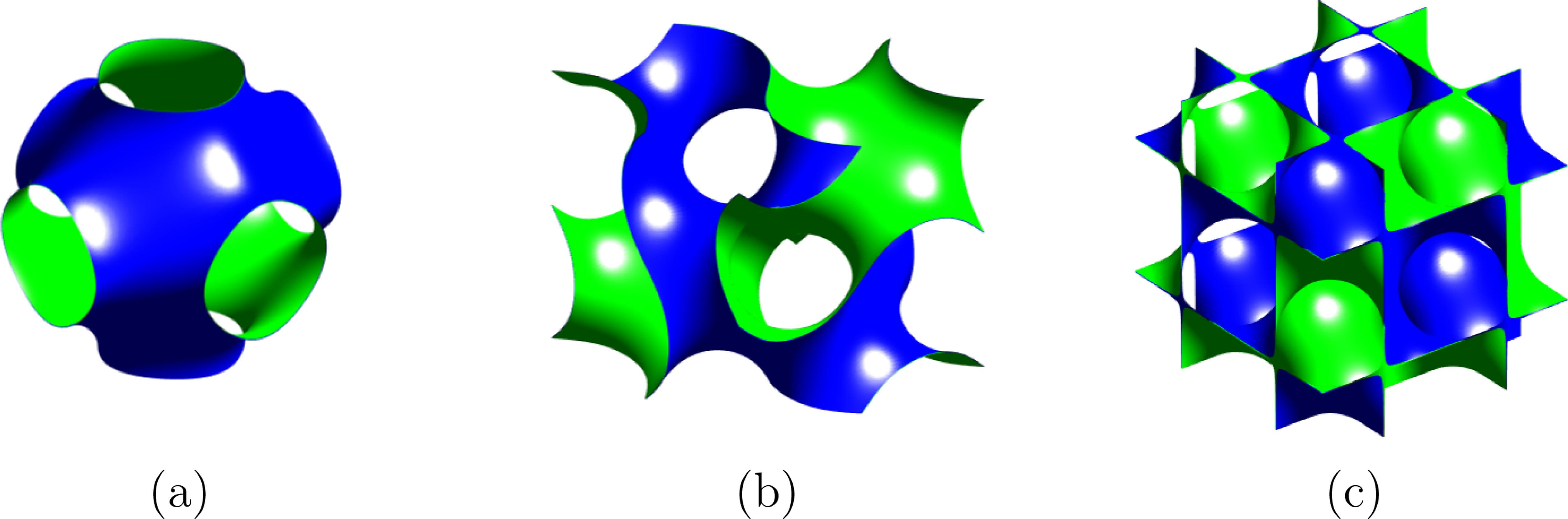 Triply periodic minimal surfaces for gradient impedance matching layers ...