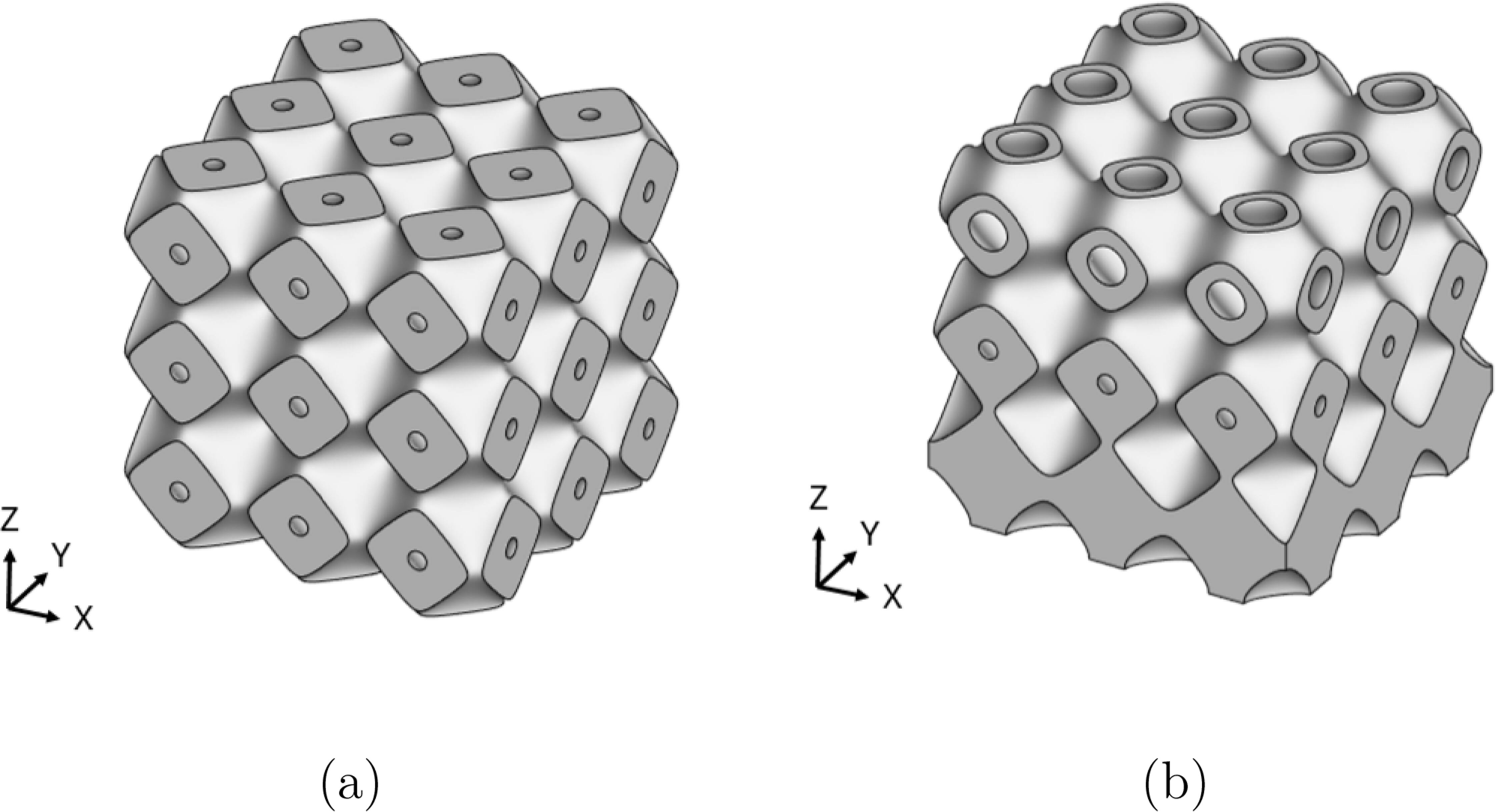 Triply periodic minimal surfaces for gradient impedance matching layers ...