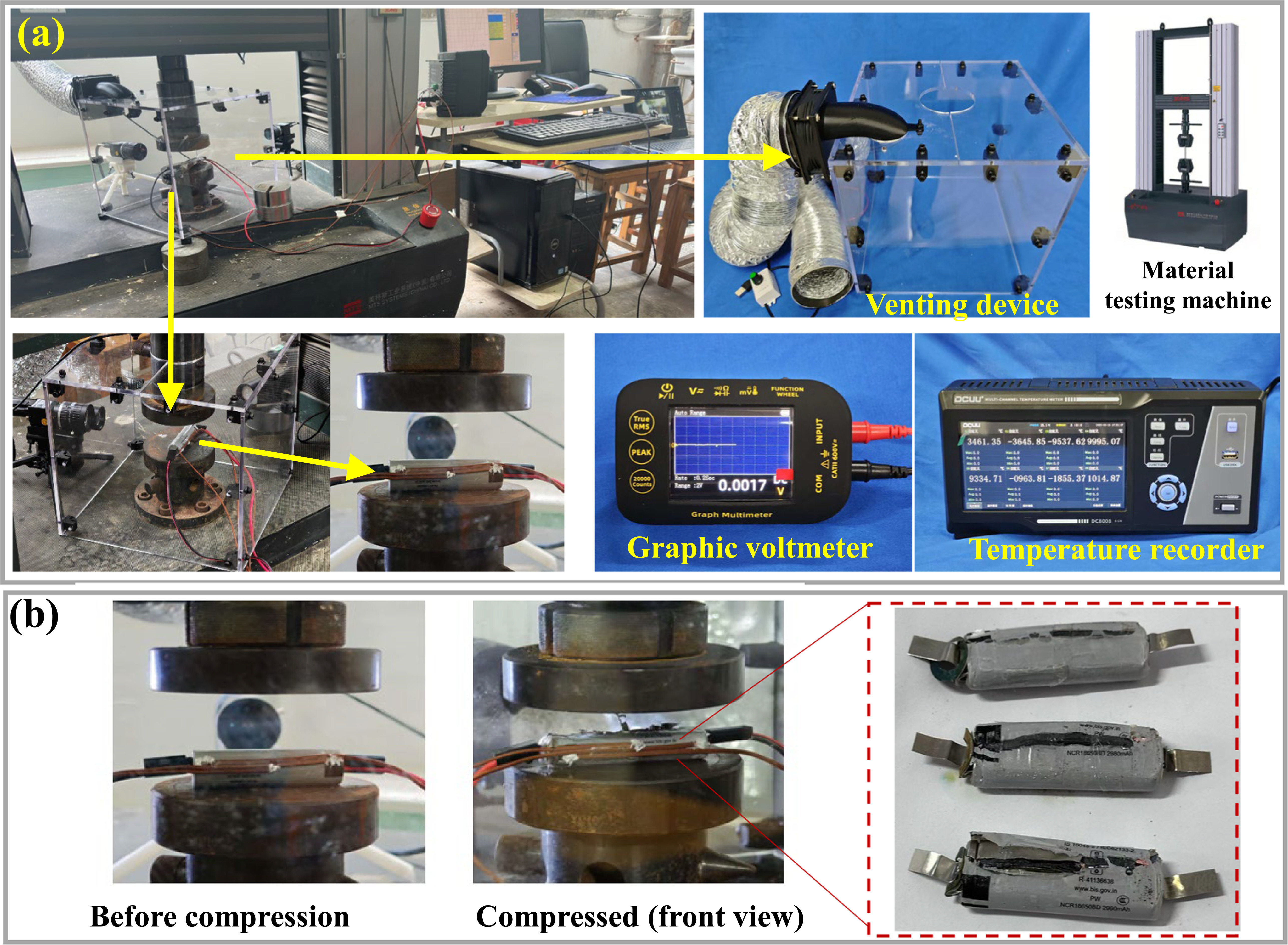 Analysis and prediction of mechanical response of cylindrical lithium ...