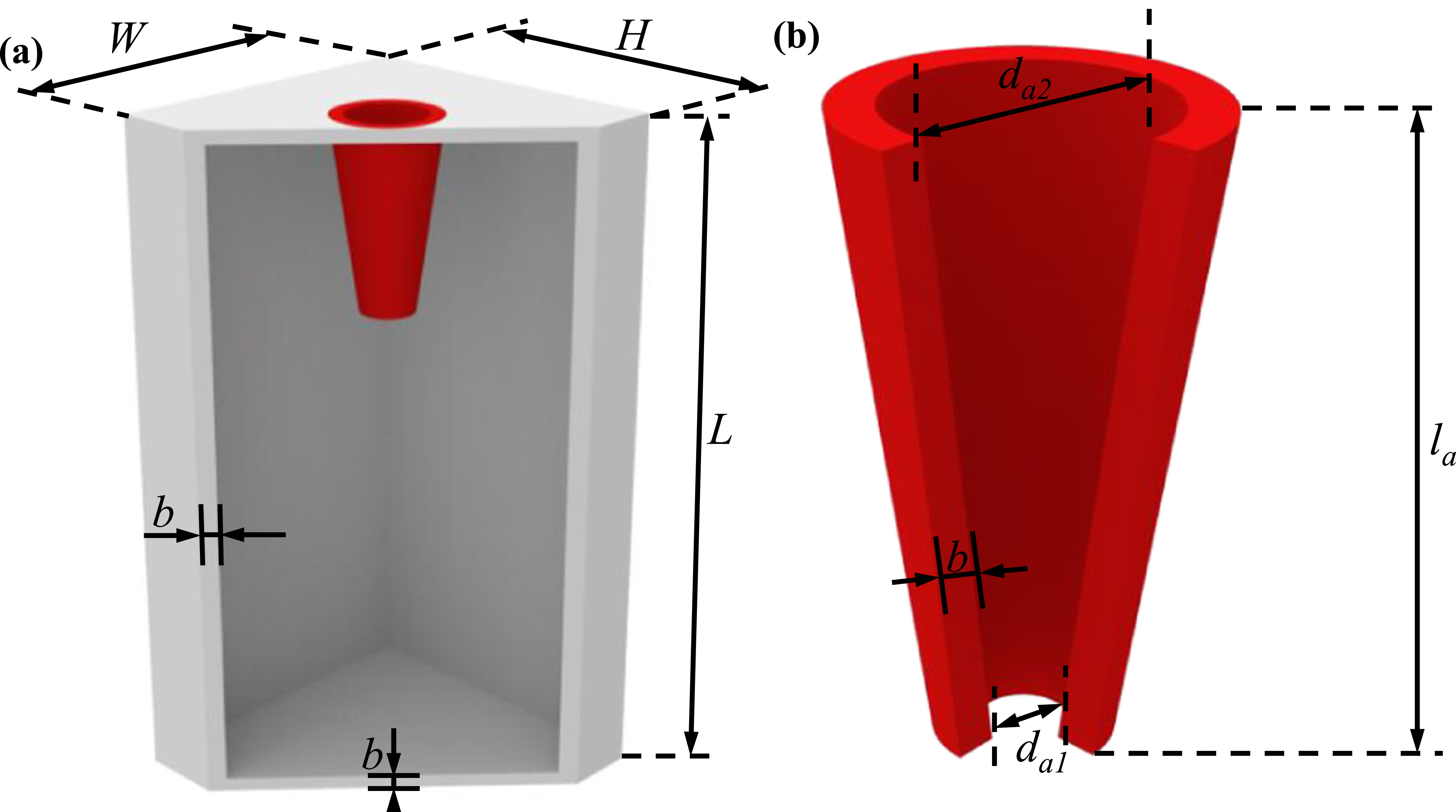 Broadband sound absorption design of conical tube resonators based on ...