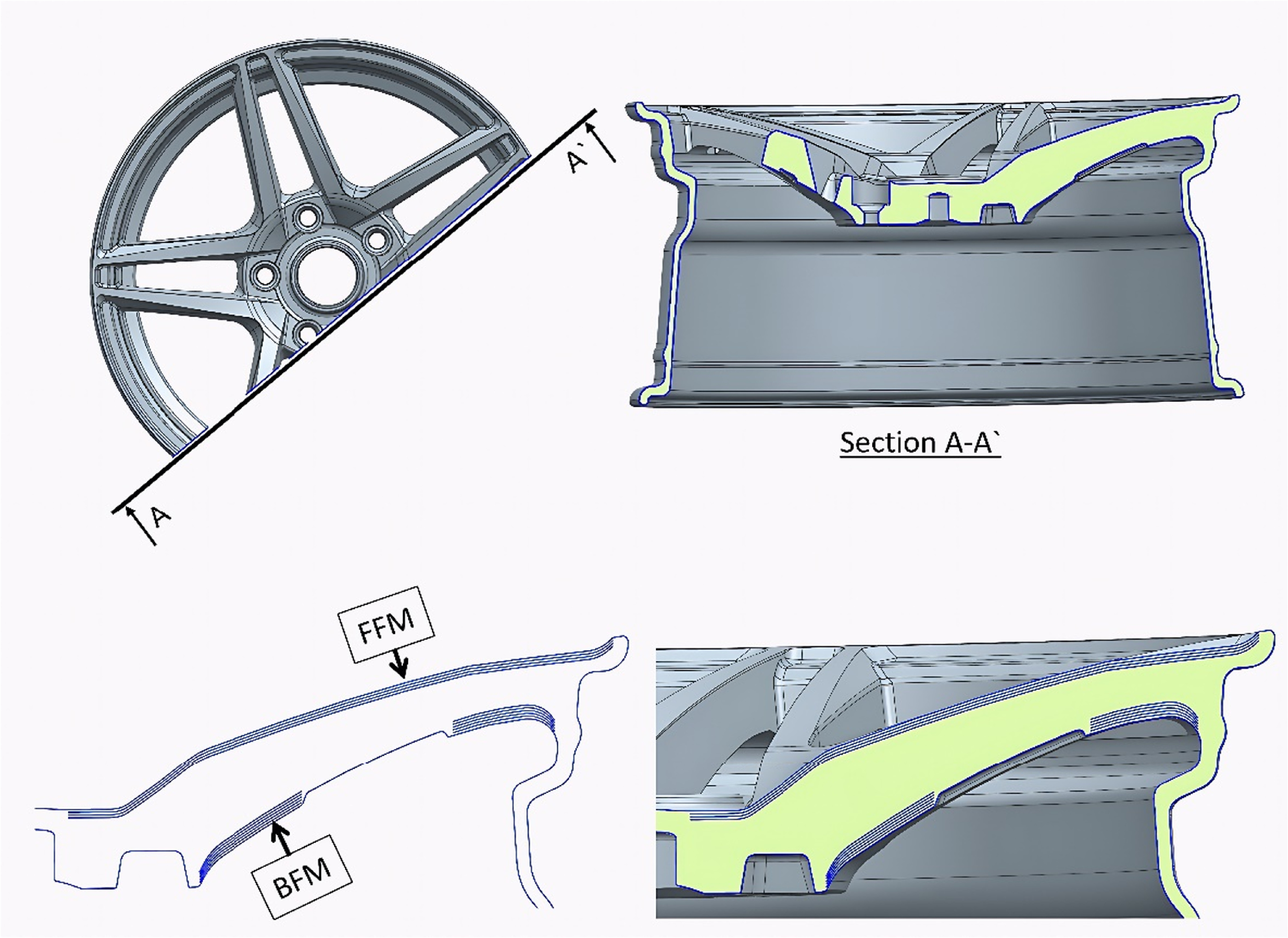 Optimization of aluminum alloy wheel design based on improved ...