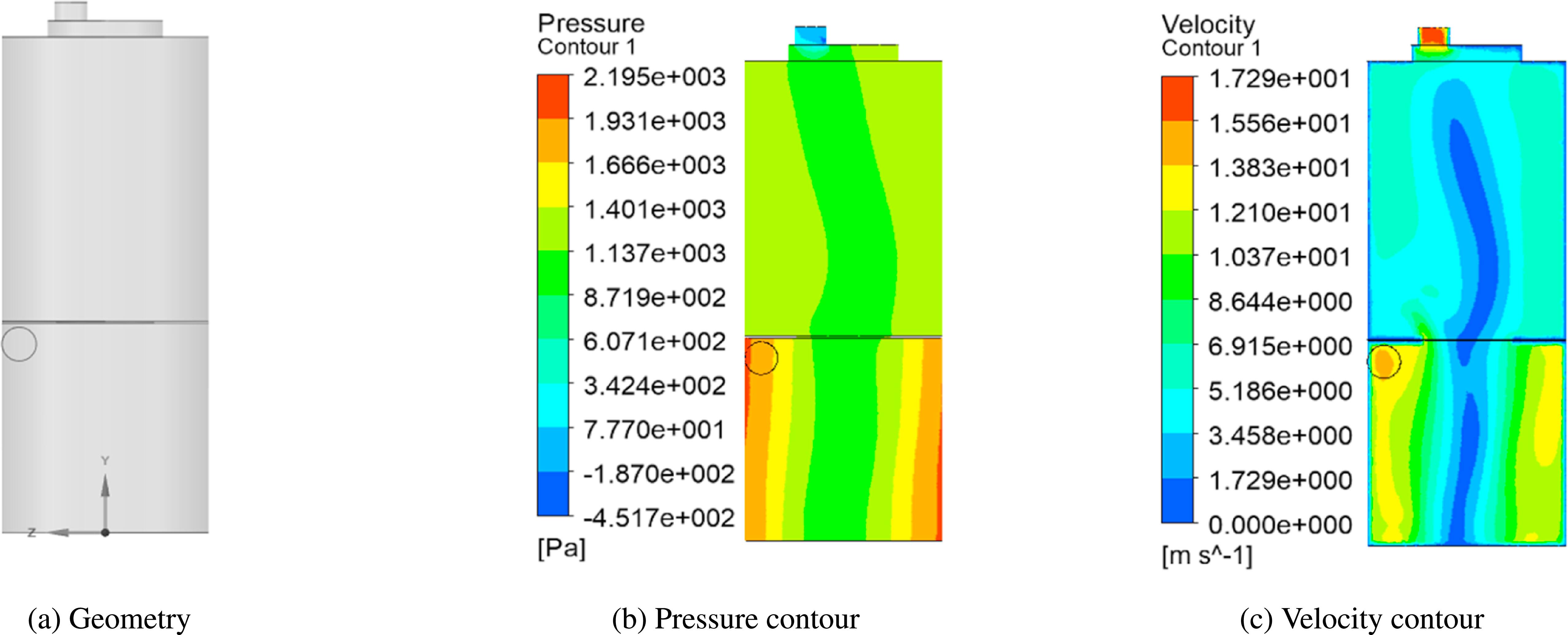 Design optimization and multiphase flow analysis of an air-oil ...