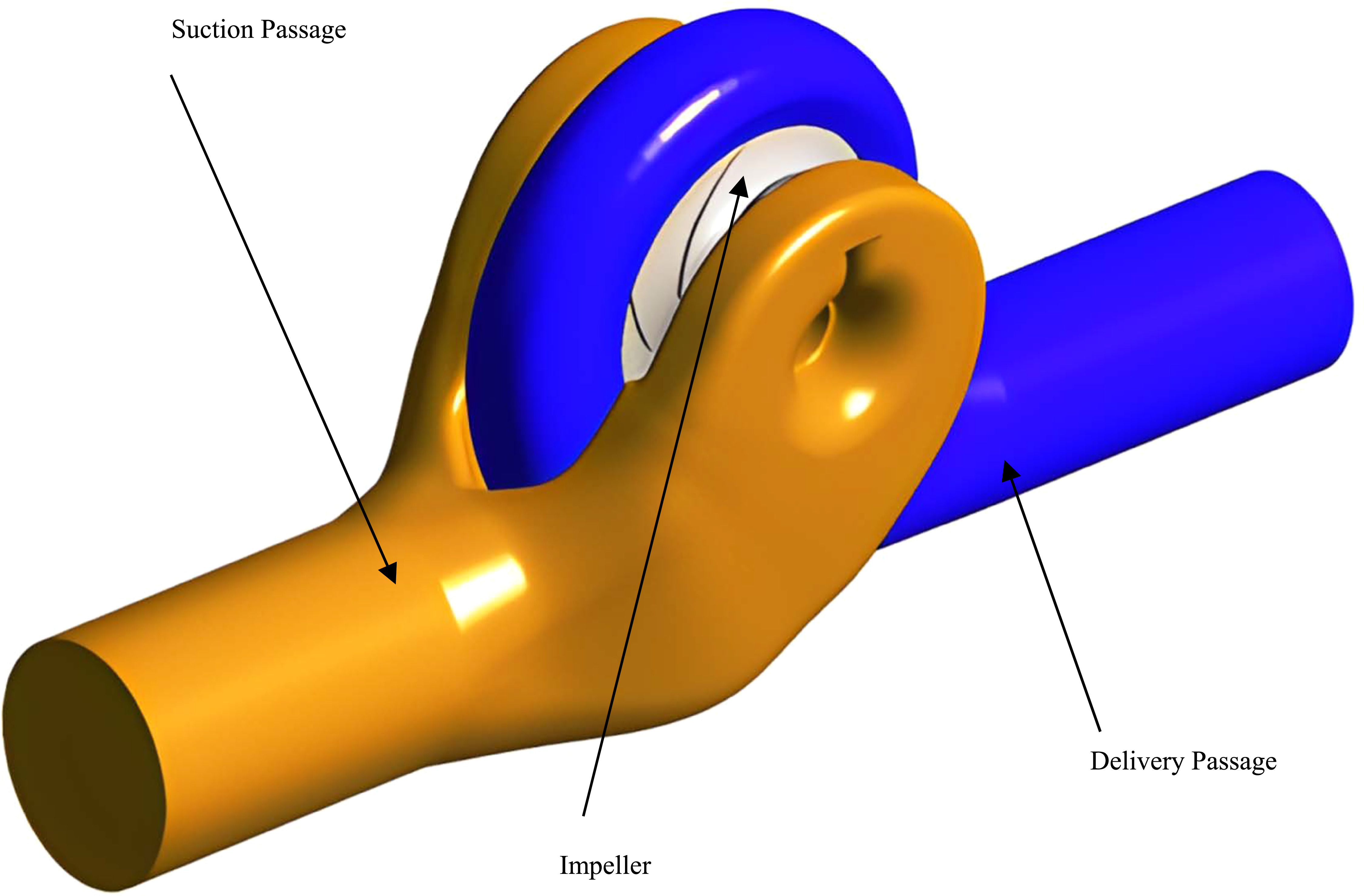 Numerical and experimental analysis of suction and discharge ...
