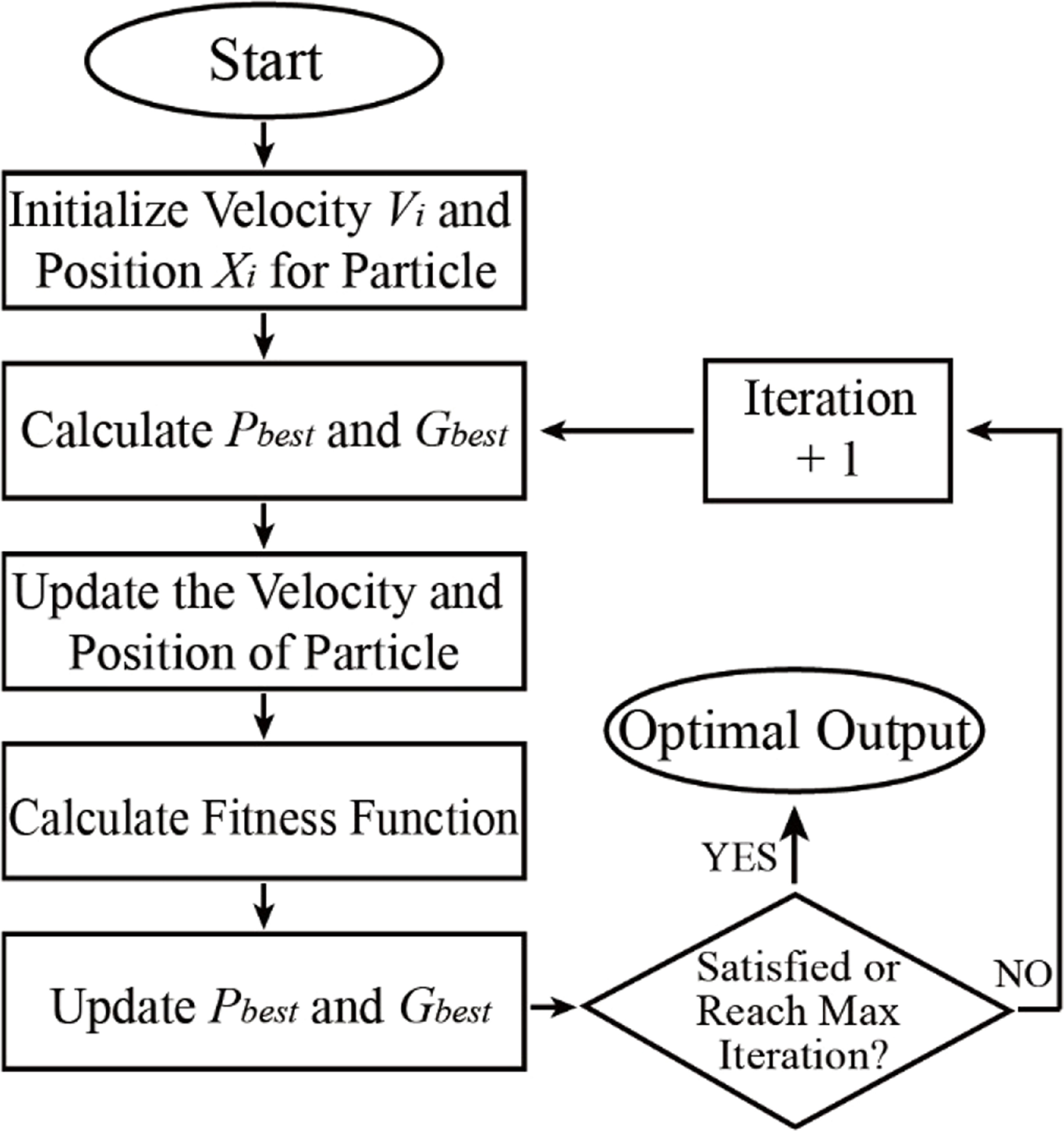 Autonomous vision-based UAV localization and optimization-based path ...
