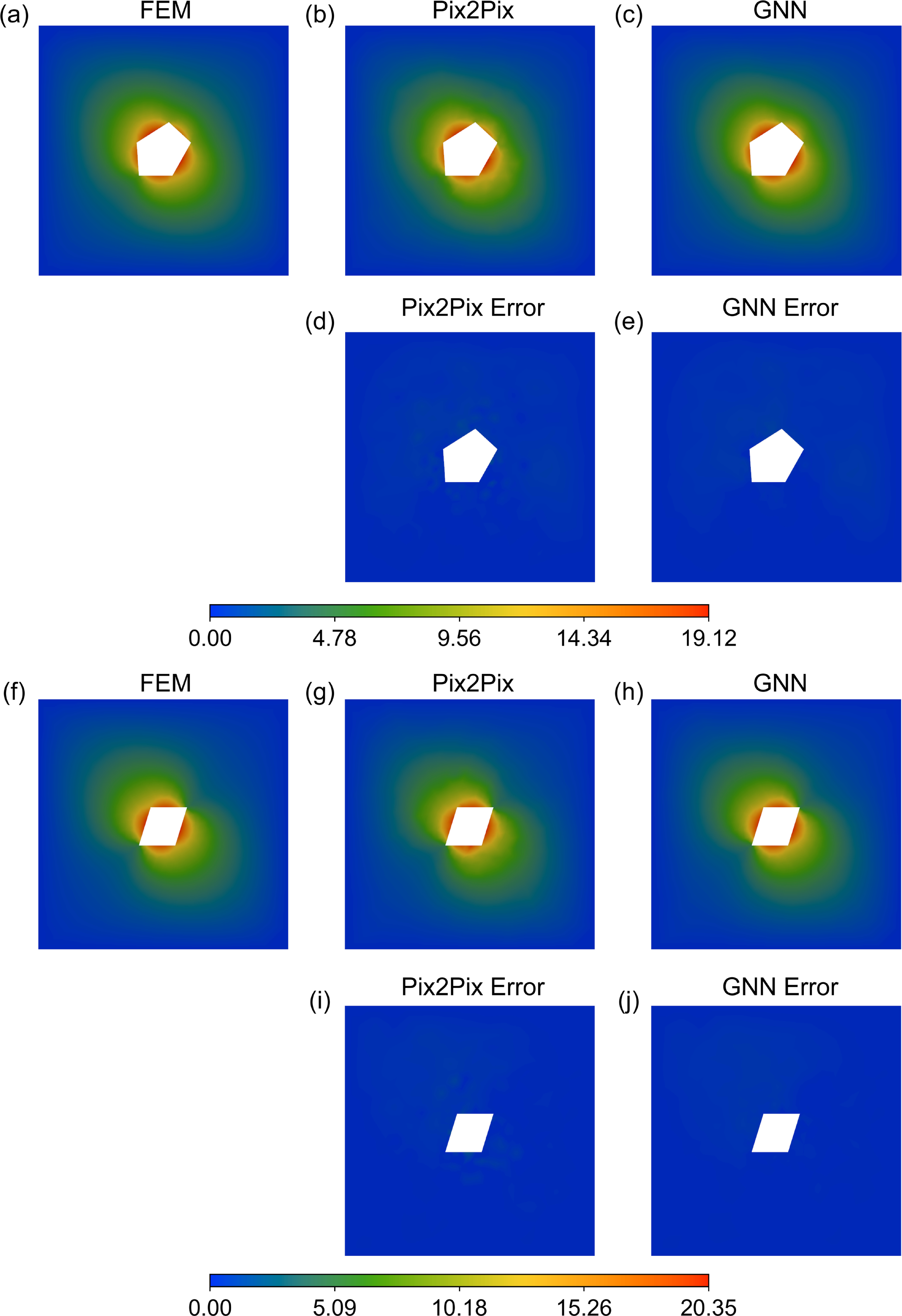 Fast simulation of the deformed foundation pit using graph neural ...
