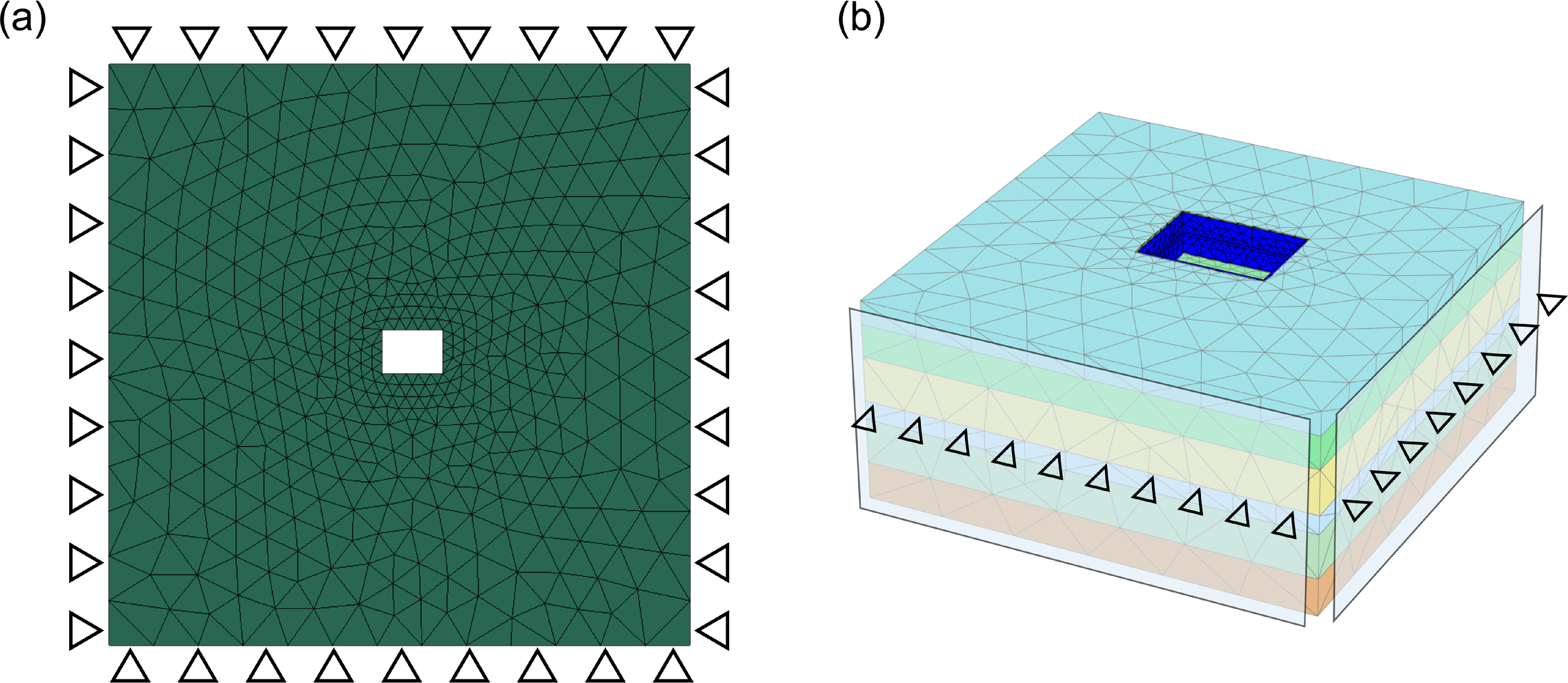 Fast simulation of the deformed foundation pit using graph neural ...