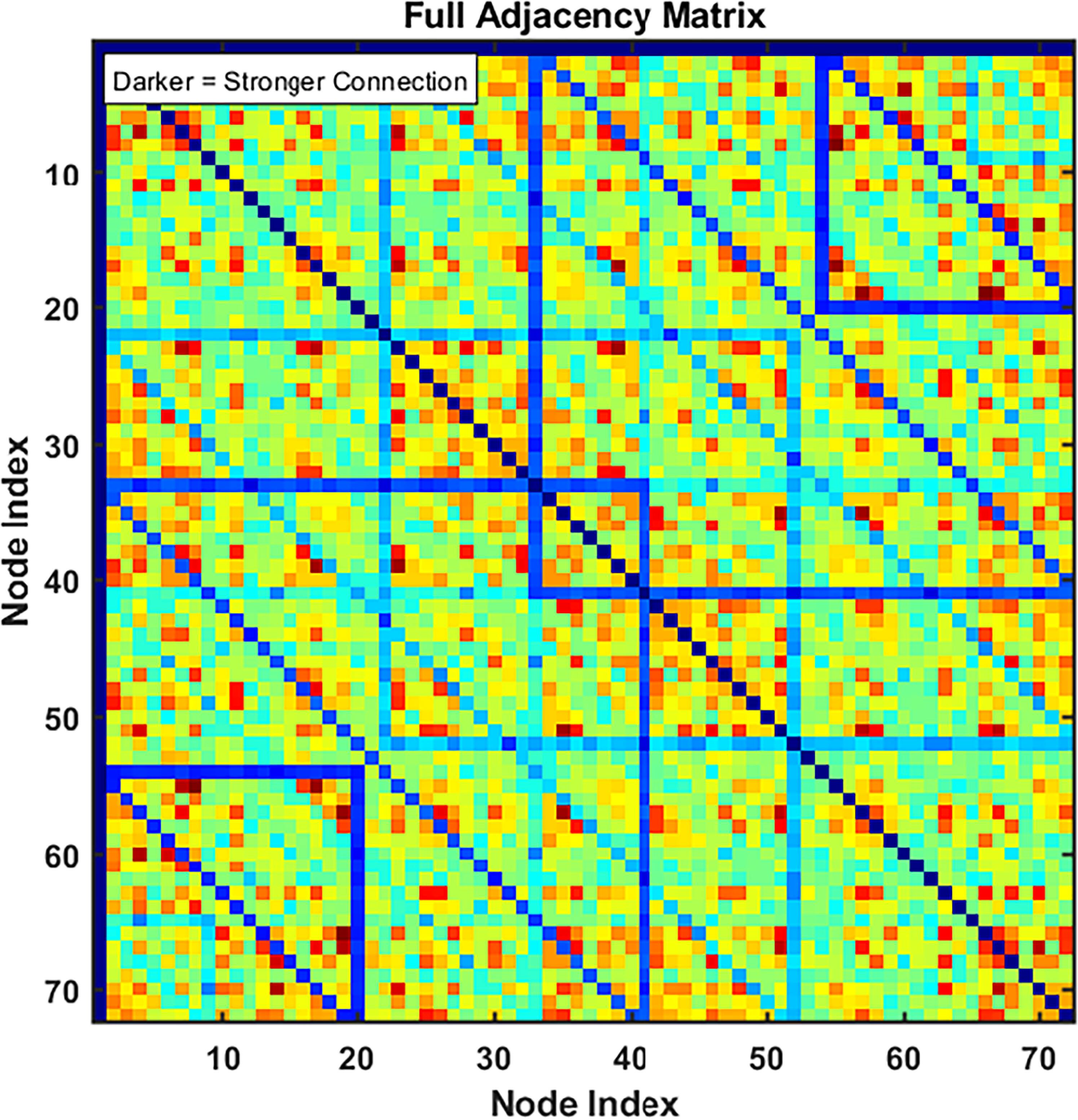 Graph-theoretic sensor placement for blade tip timing in multi-mode ...